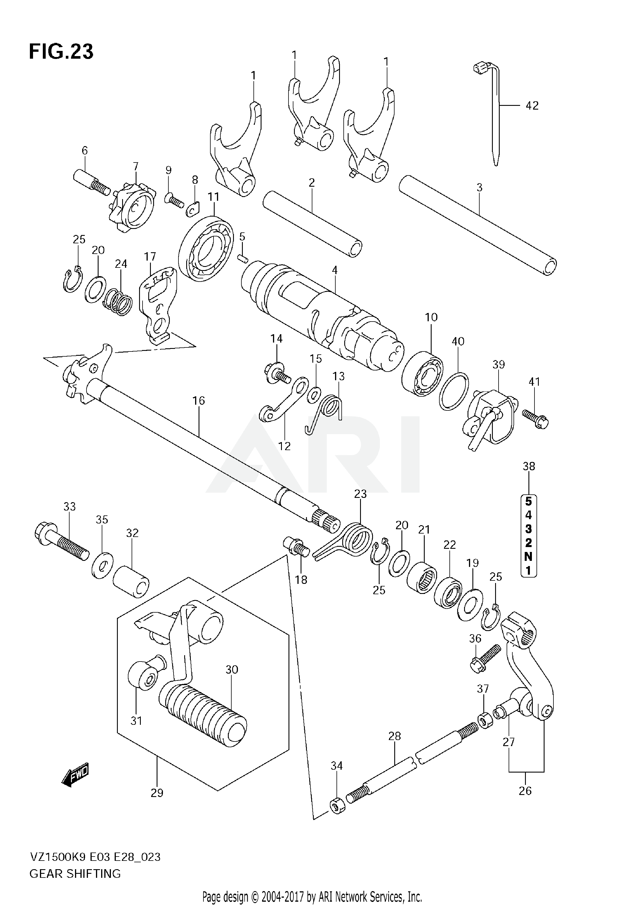 GEAR SHIFTING