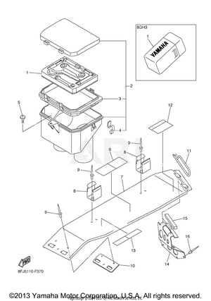 GUARD LUGGAGE BOX