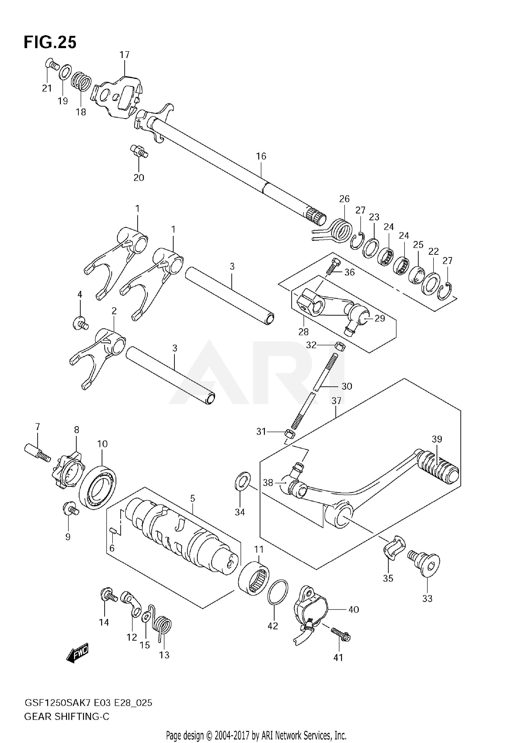 GEAR SHIFTING