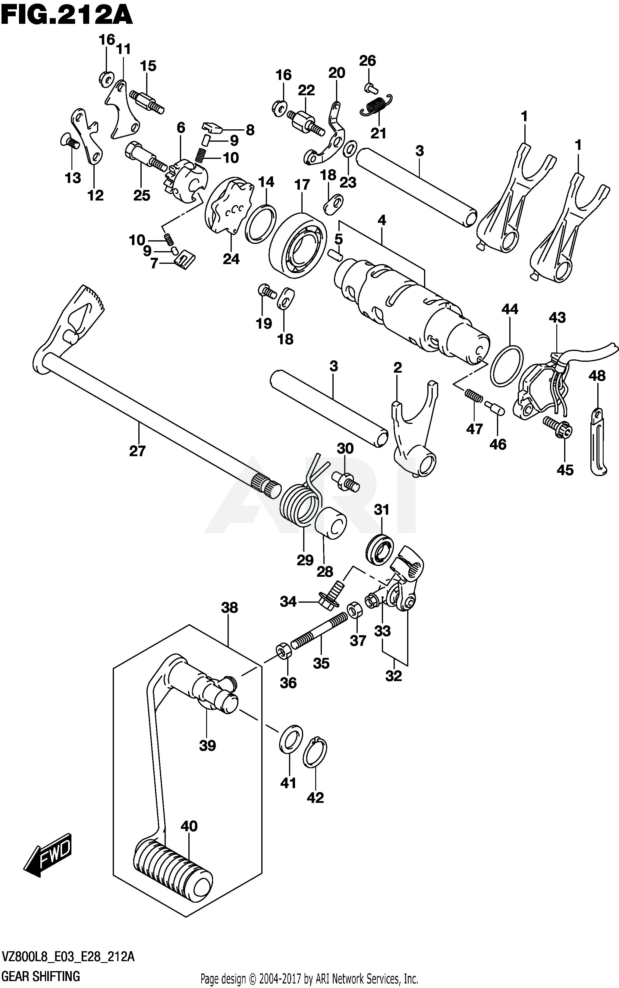 GEAR SHIFTING