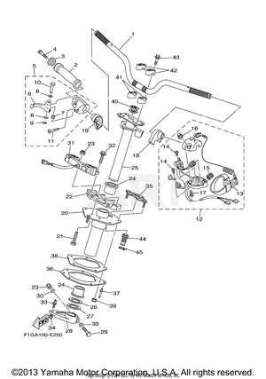 STEERING 1