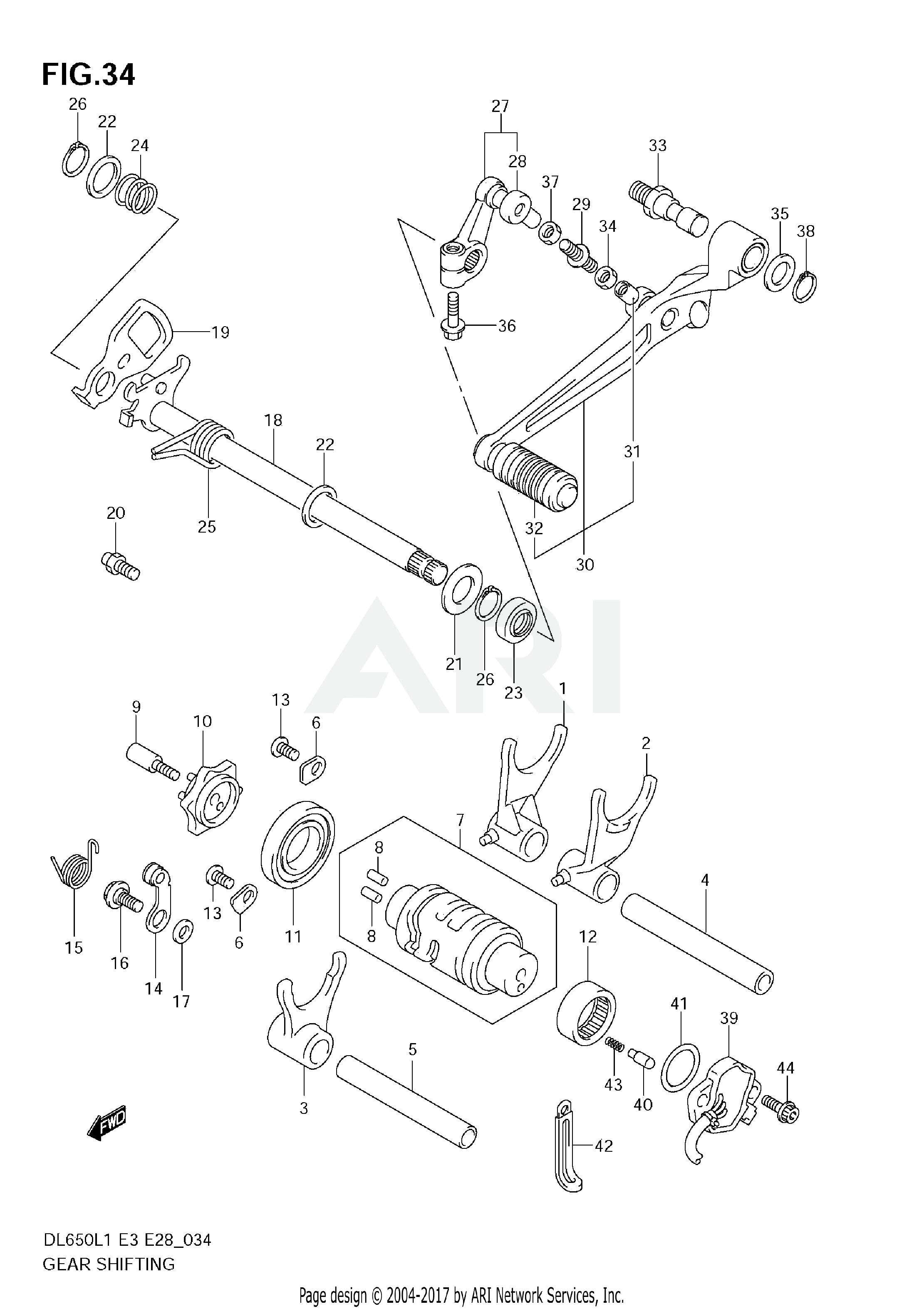 GEAR SHIFTING