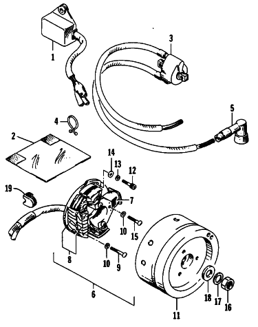 ELECTRICAL EQUIPMENT/MAGNETO