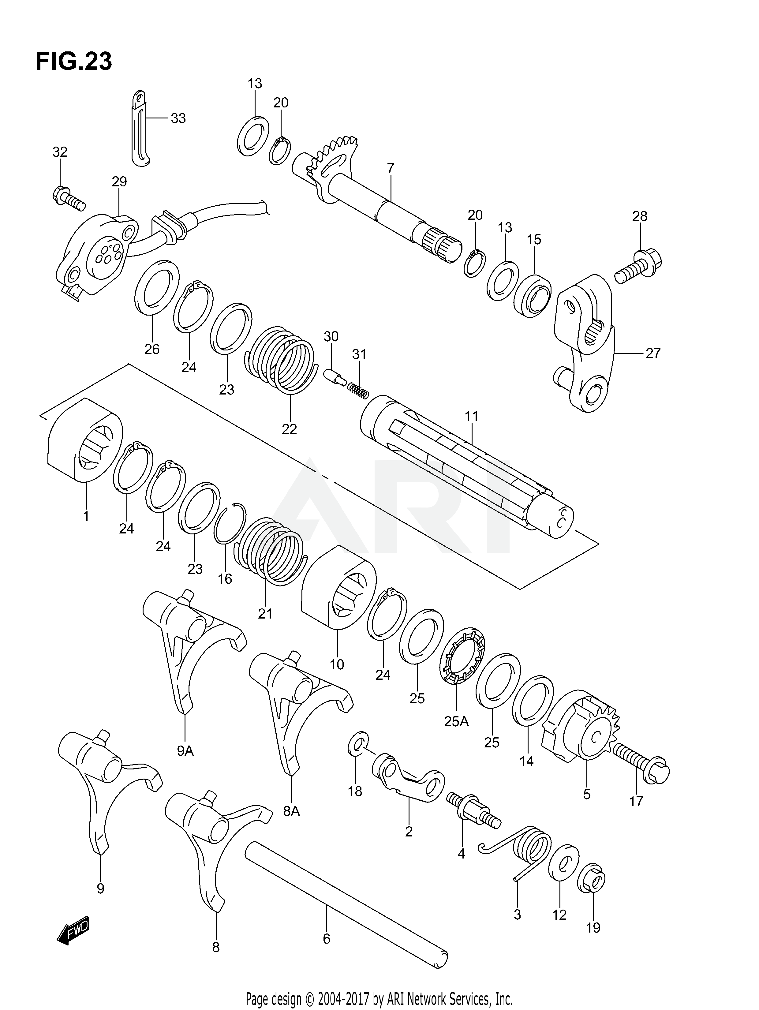 GEAR SHIFTING