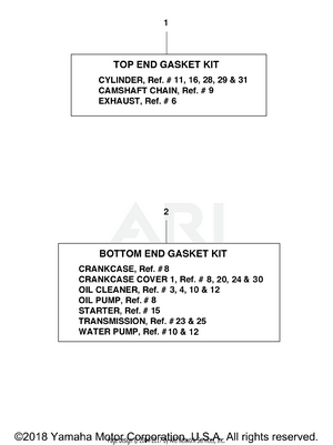 ALTERNATE PART KITS