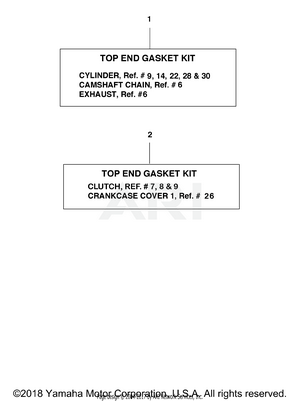 ALTERNATE PARTS KITS