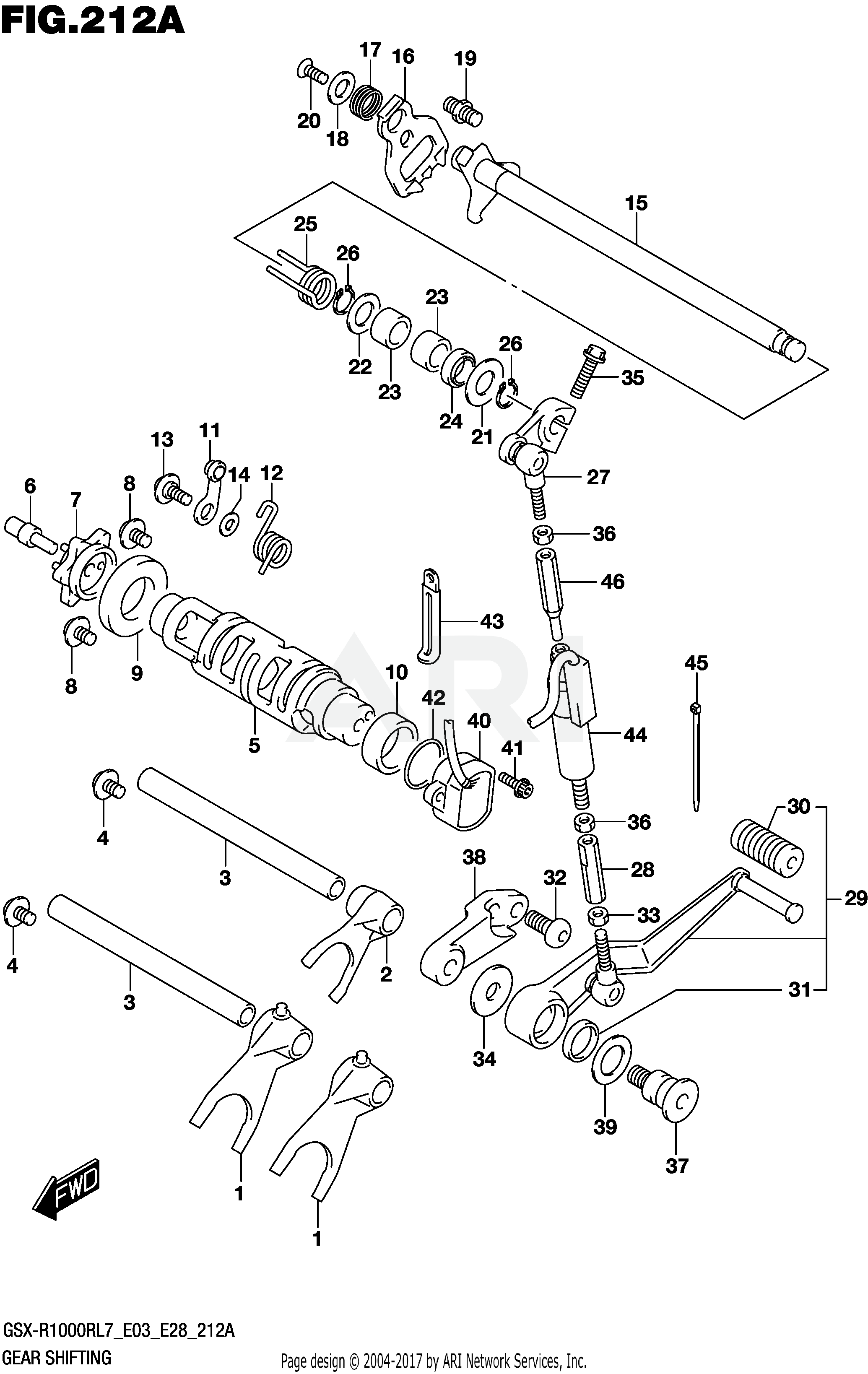 GEAR SHIFTING