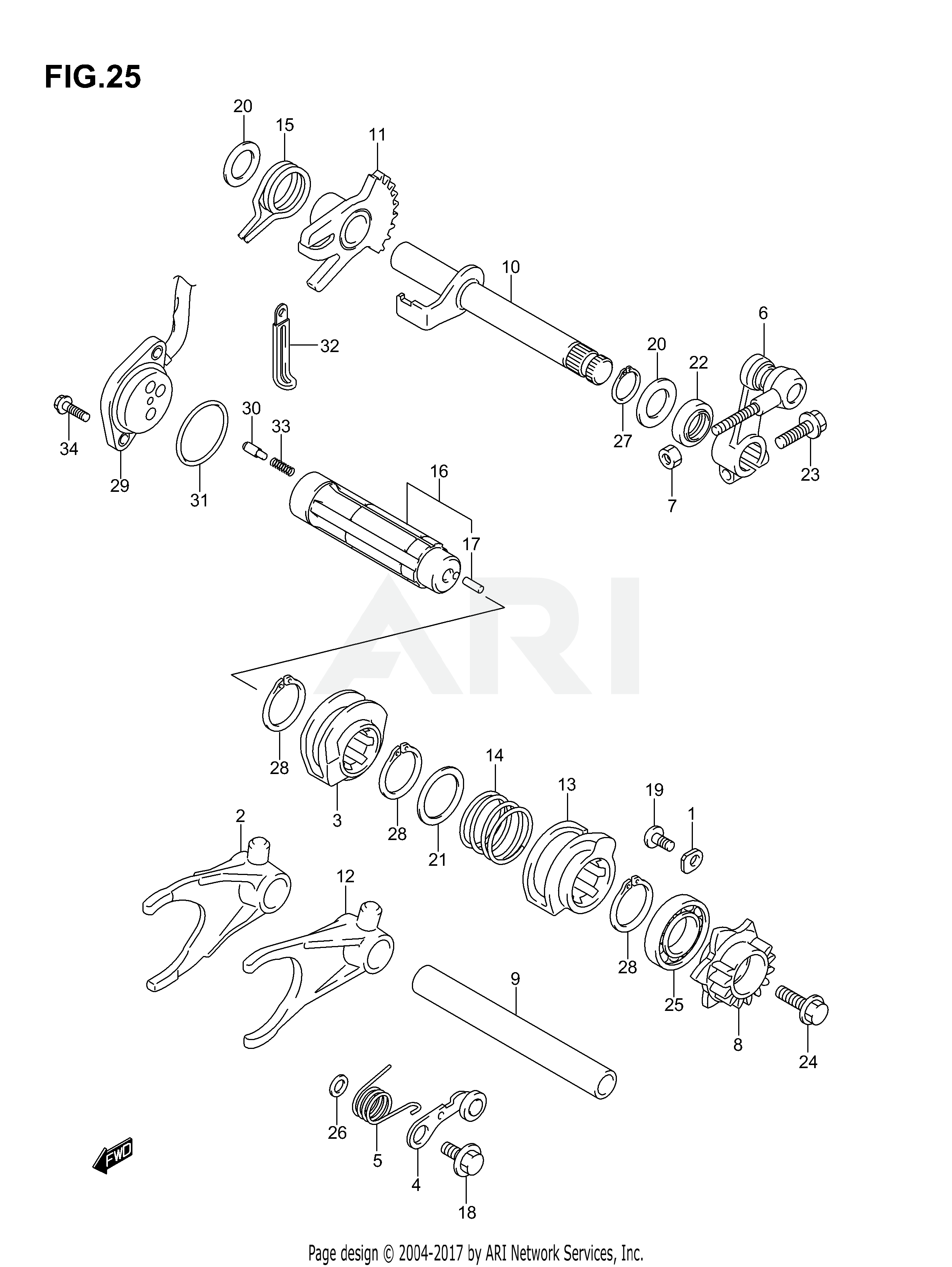 GEAR SHIFTING