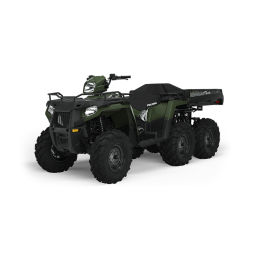SPORTSMAN 570 6X6 (A19S6E57B1)