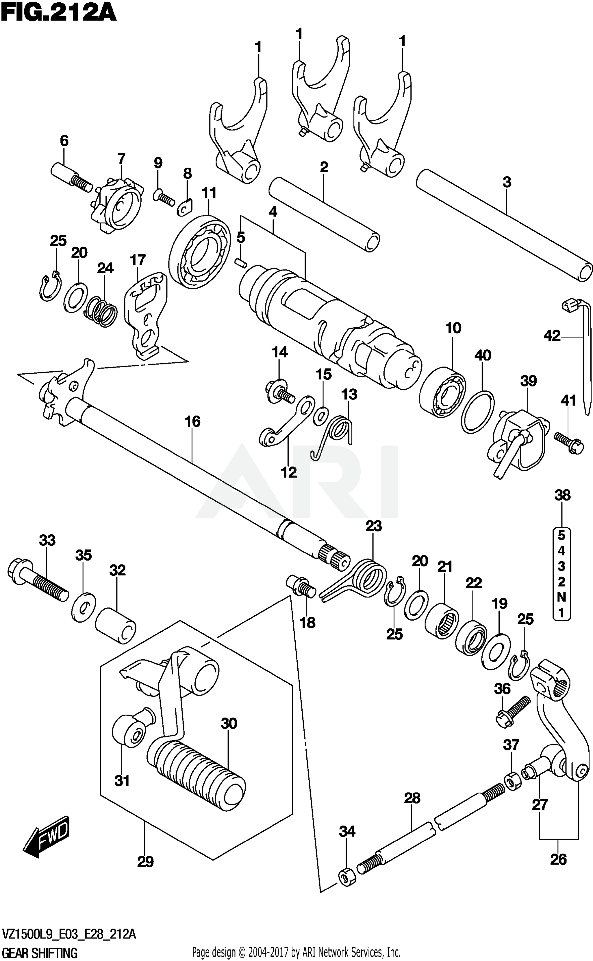 GEAR SHIFTING