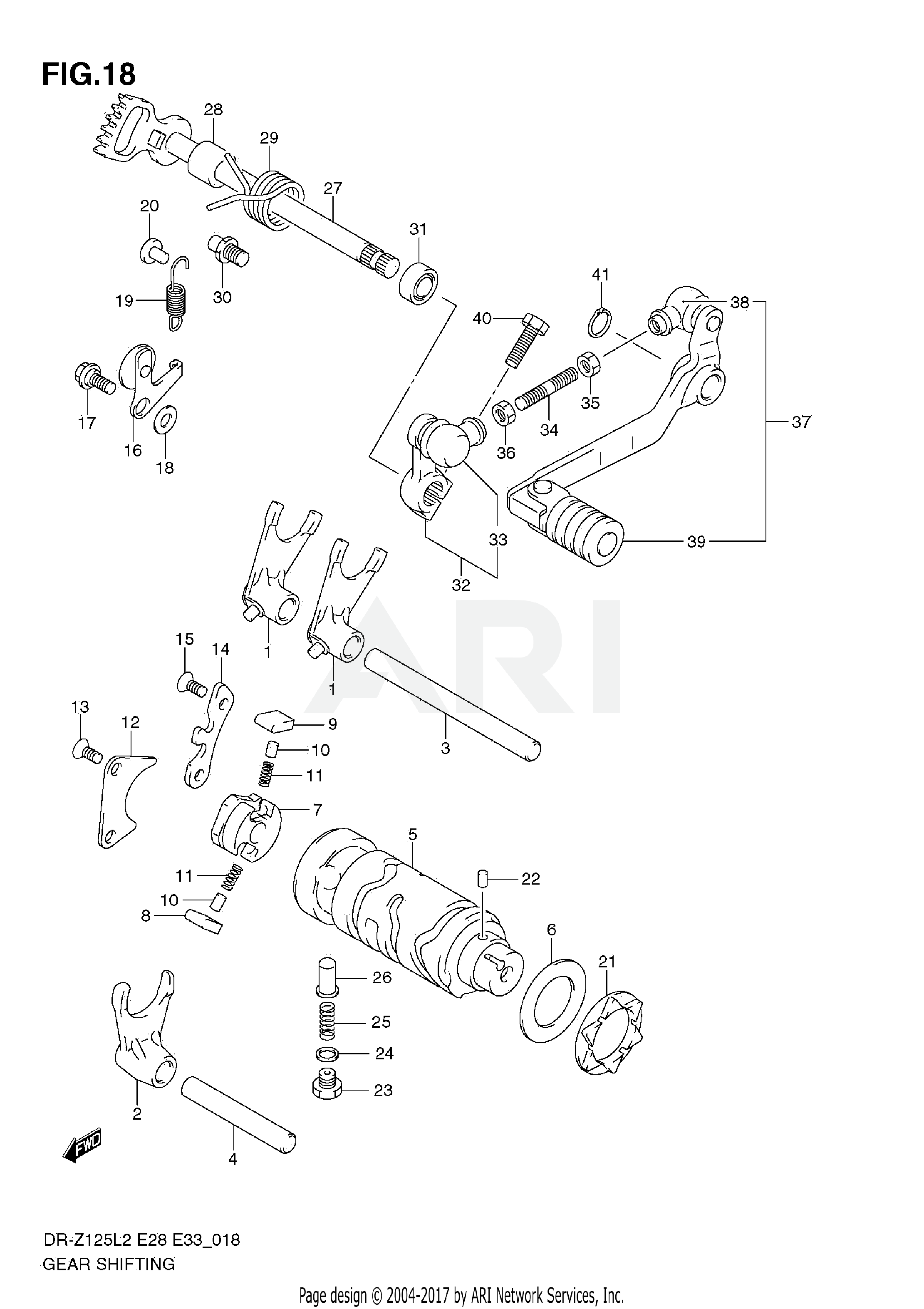 GEAR SHIFTING