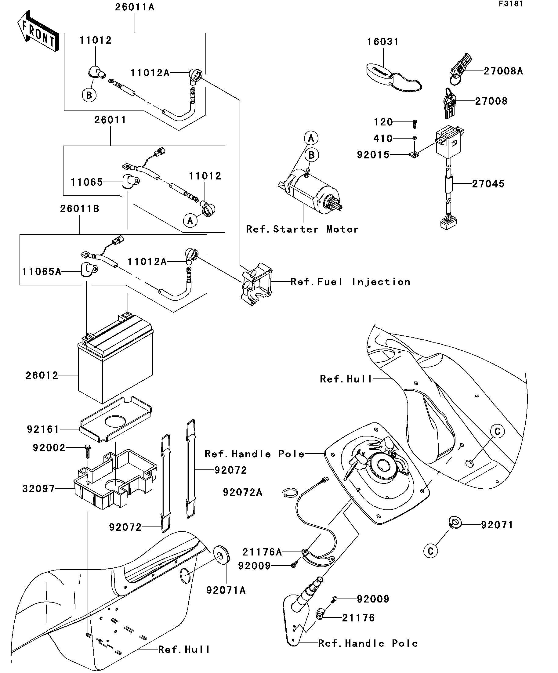 Electrical Equipment