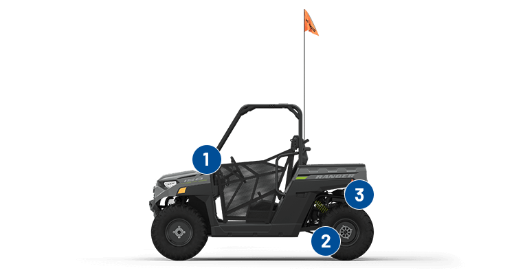 ATV RANGER 150 EFI MD (A20HZB15N1/N2)