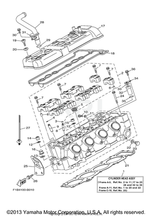 CYLINDER