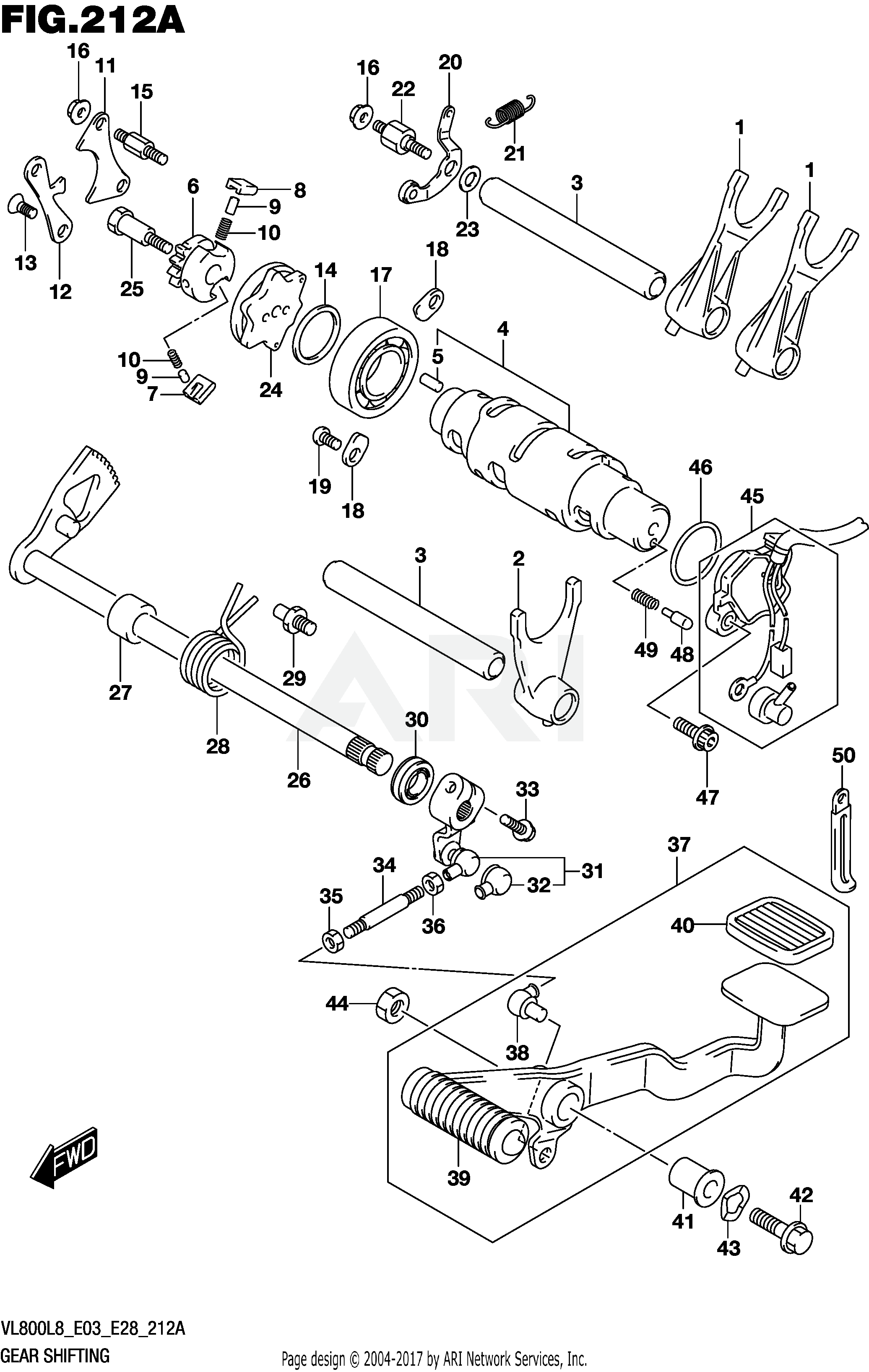 GEAR SHIFTING