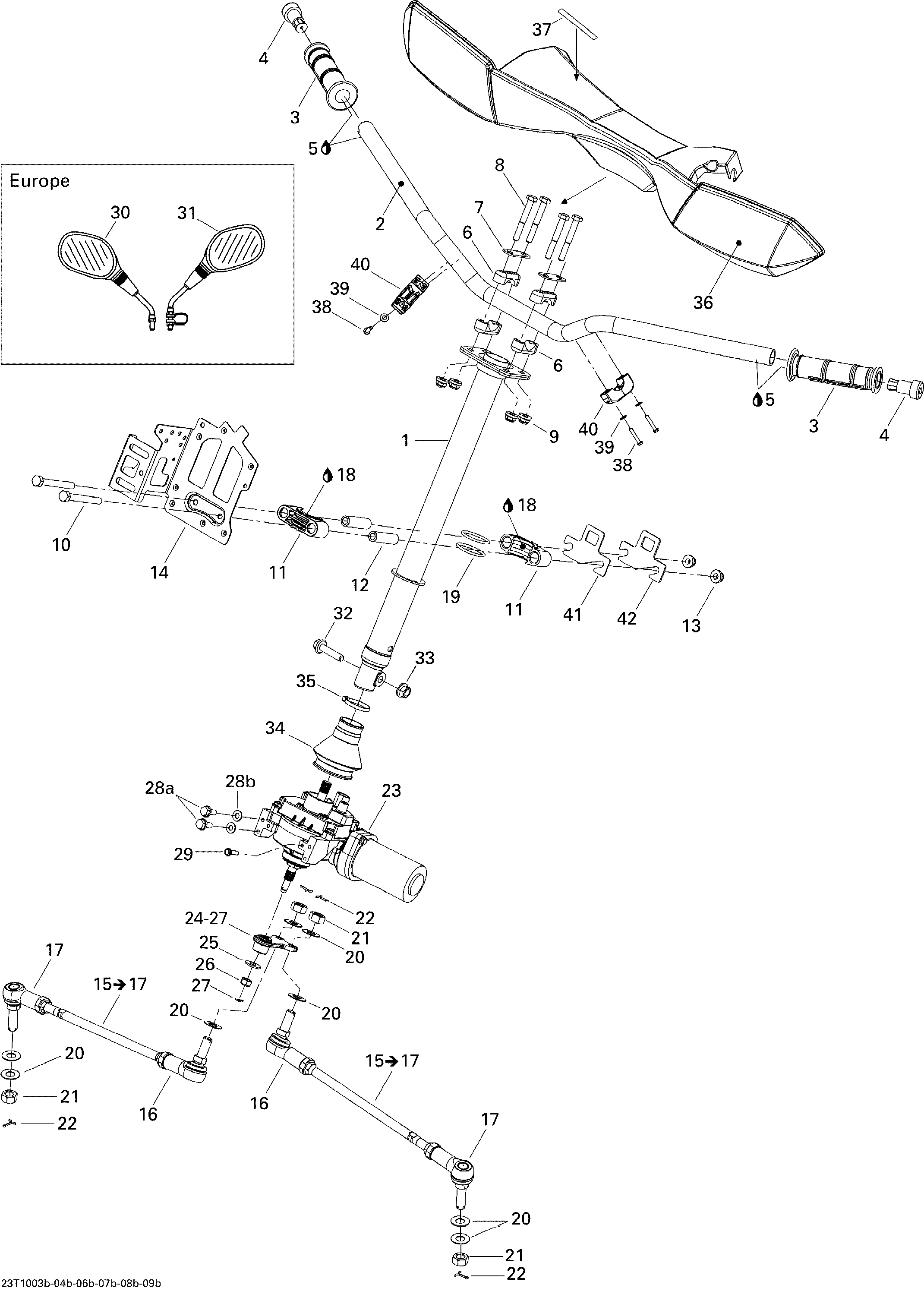 Steering XT, XT-P