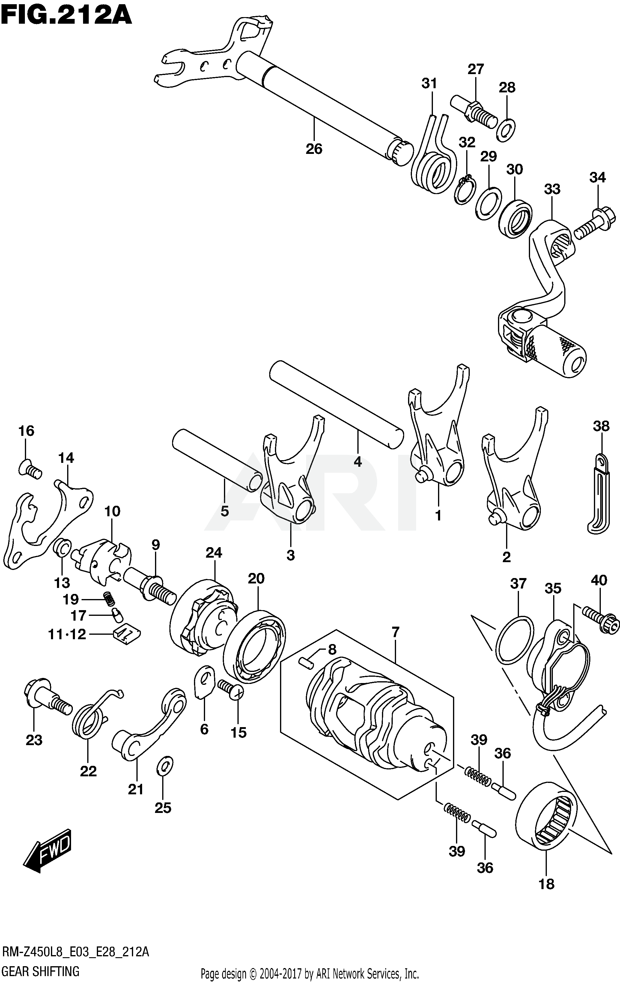 GEAR SHIFTING