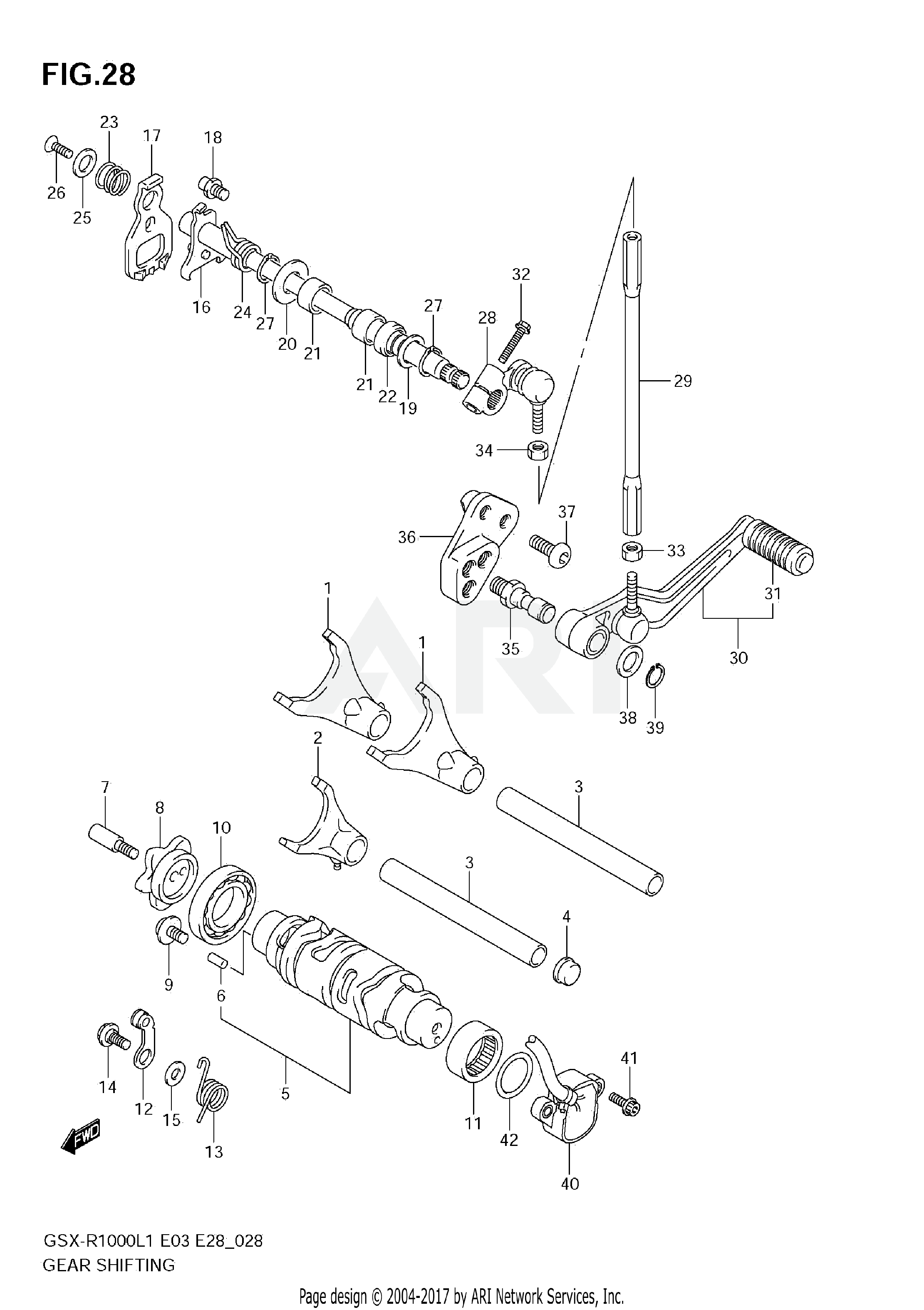 GEAR SHIFTING