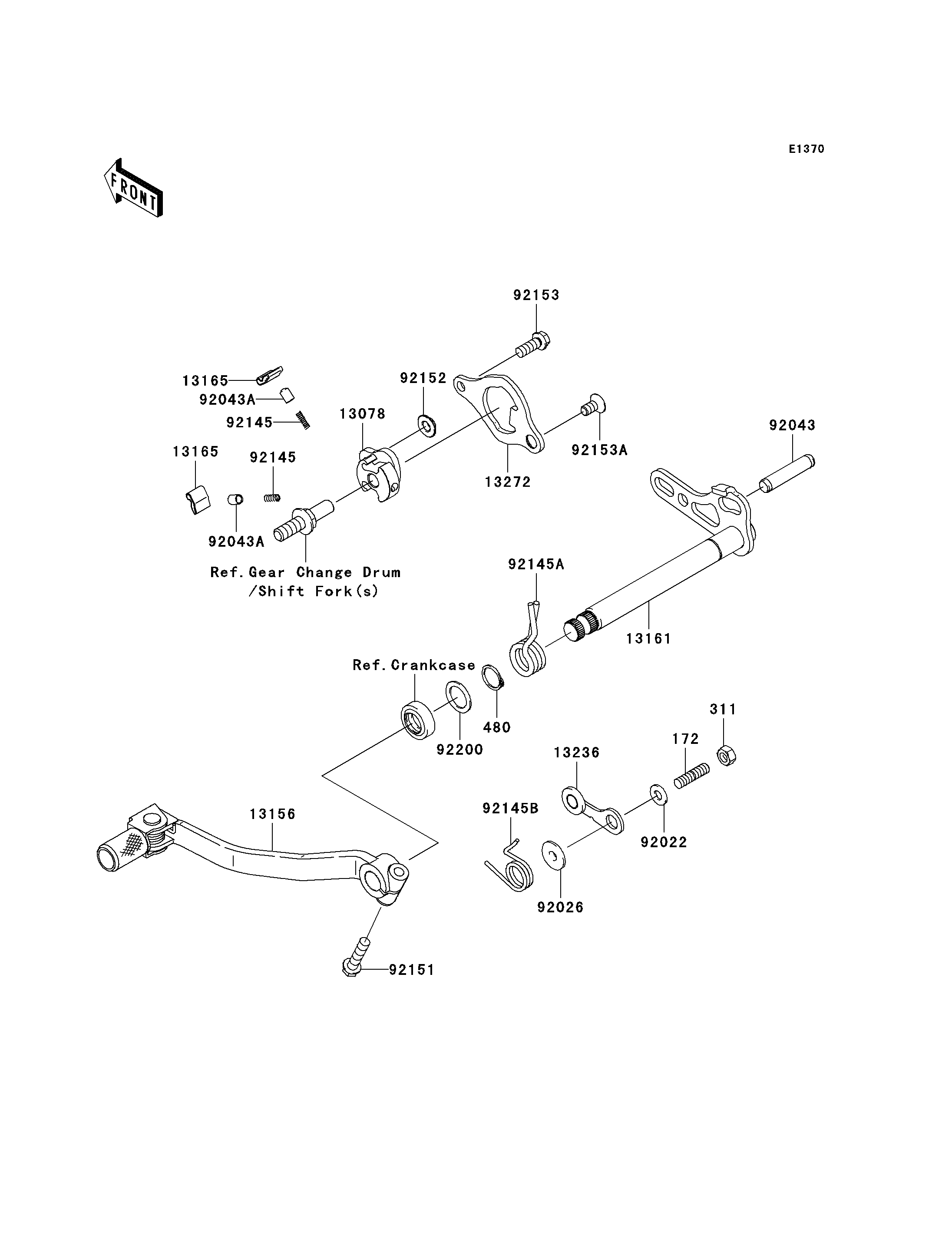 Gear Change Mechanism