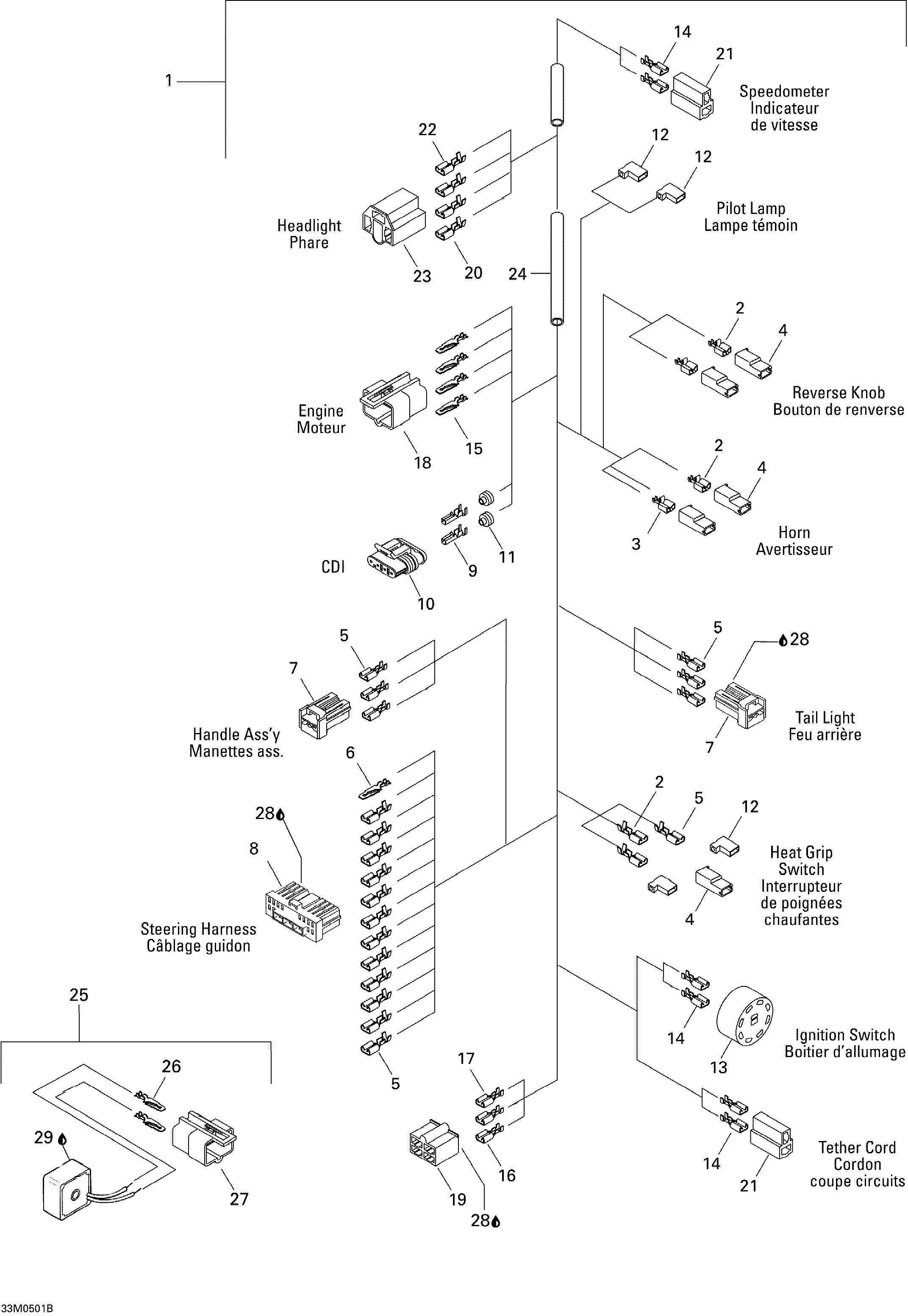 Frame Harness