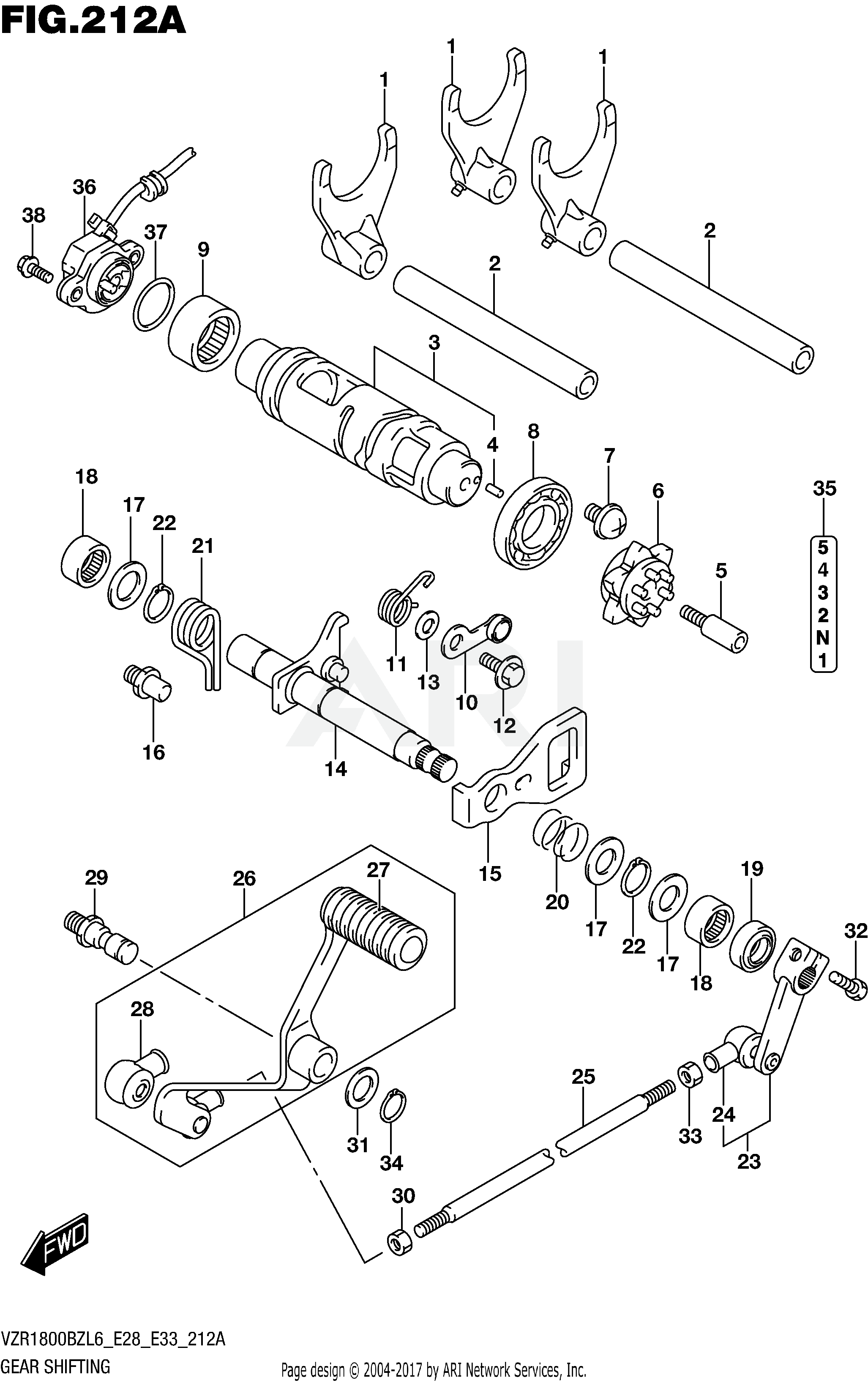 GEAR SHIFTING