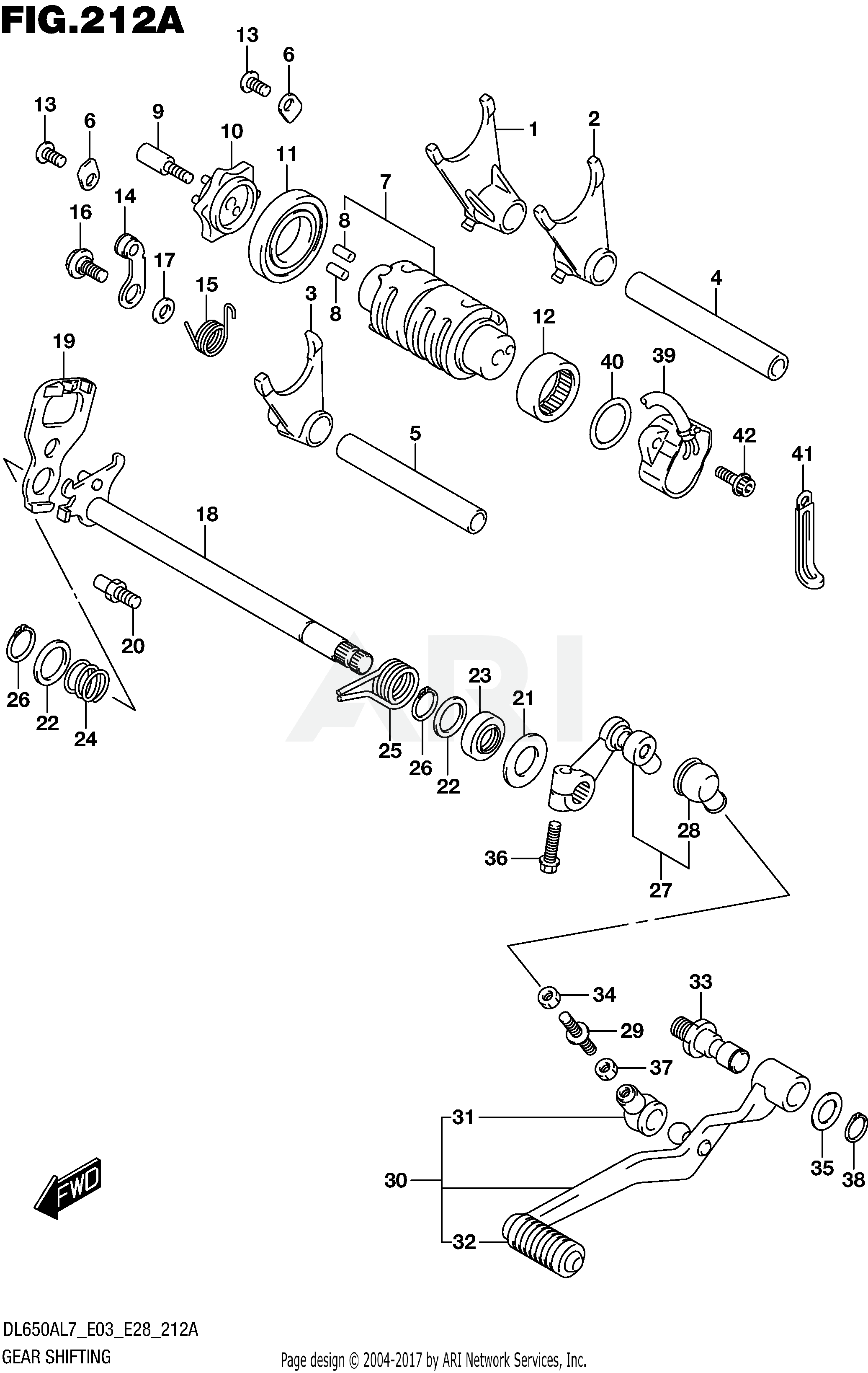 GEAR SHIFTING