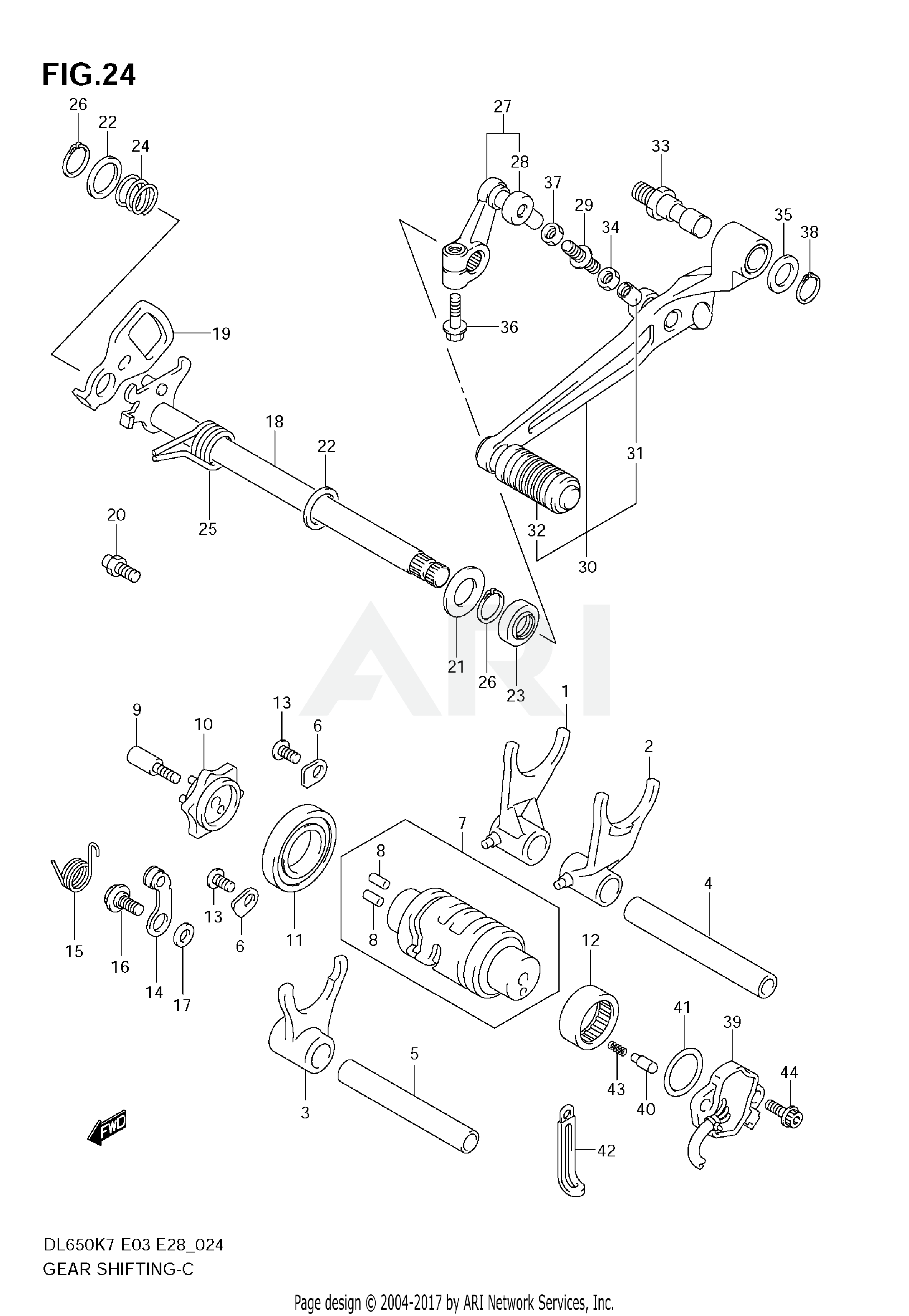 GEAR SHIFTING