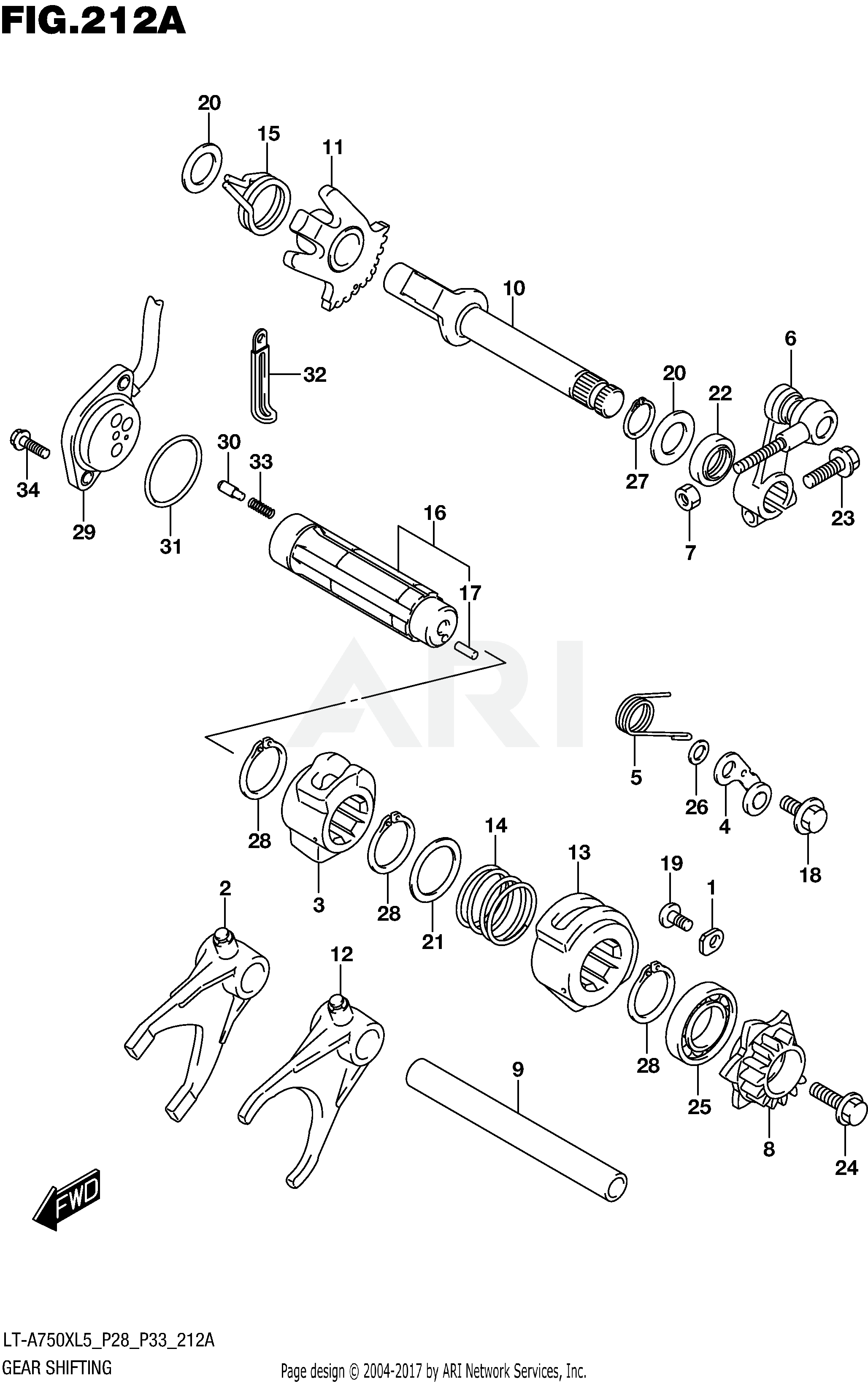 GEAR SHIFTING