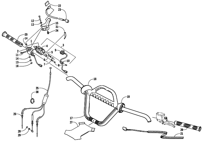 HANDLEBAR AND CONTROLS