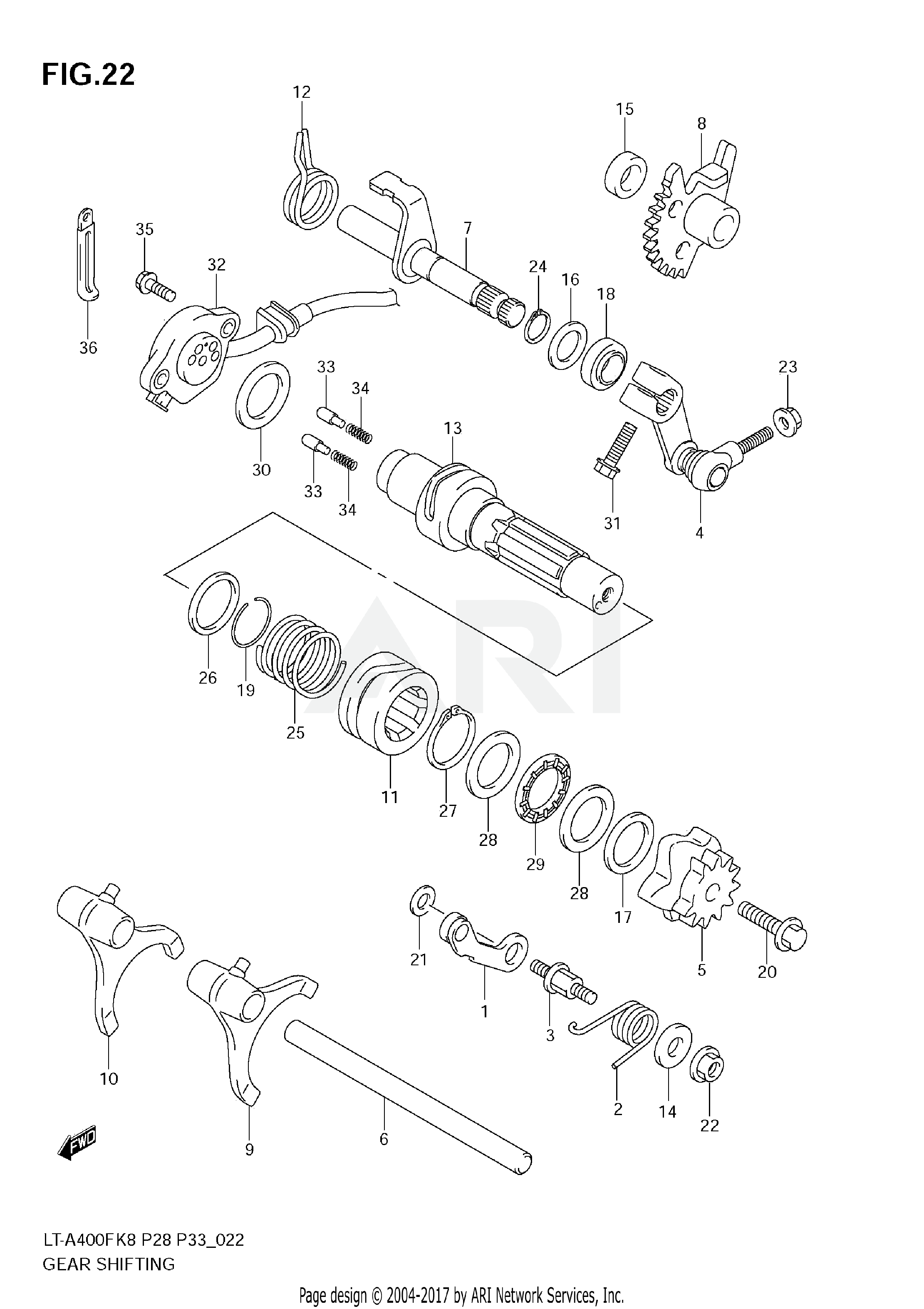 GEAR SHIFTING