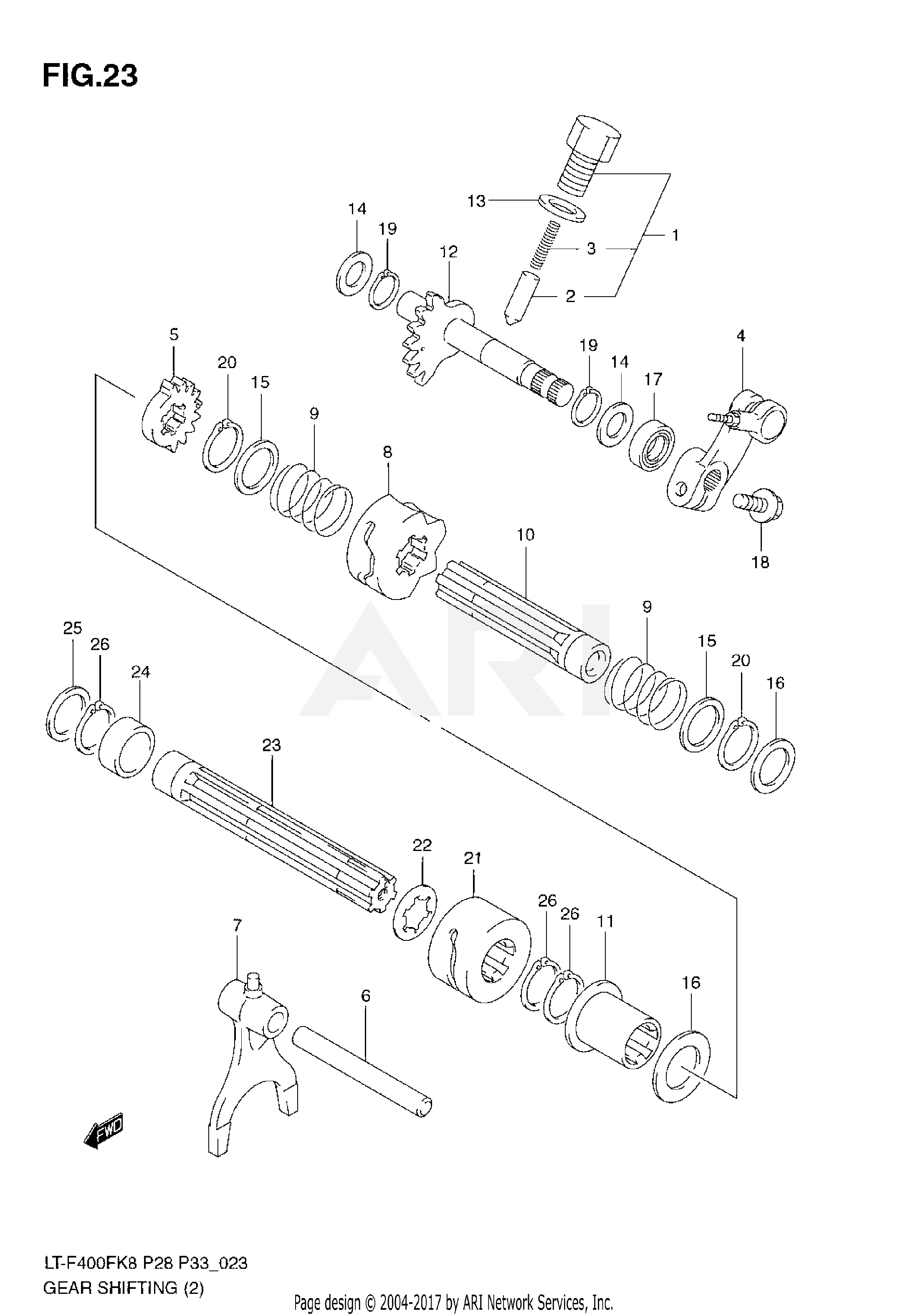 GEAR SHIFTING (2)