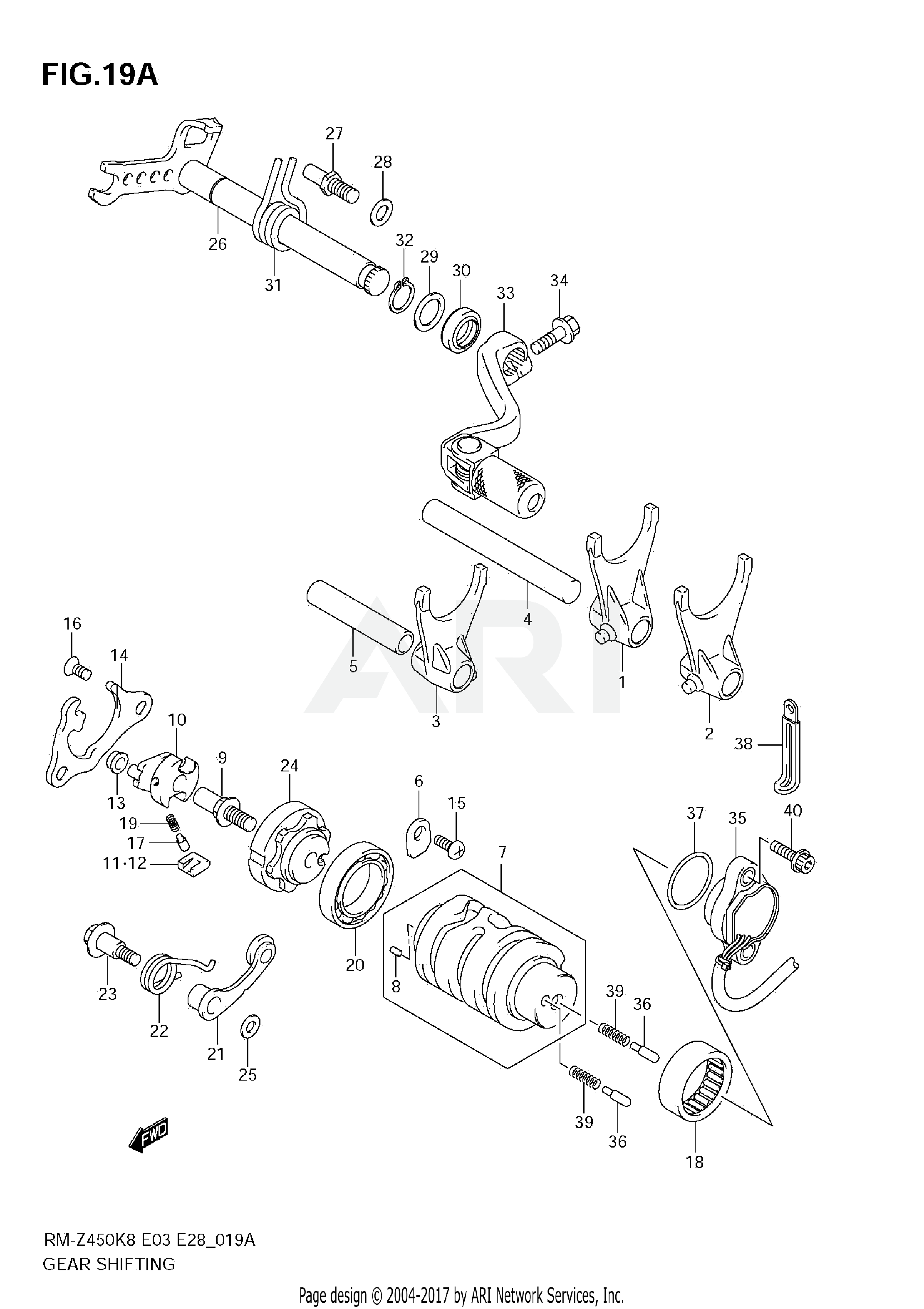 GEAR SHIFTING (RM-Z450 L1)