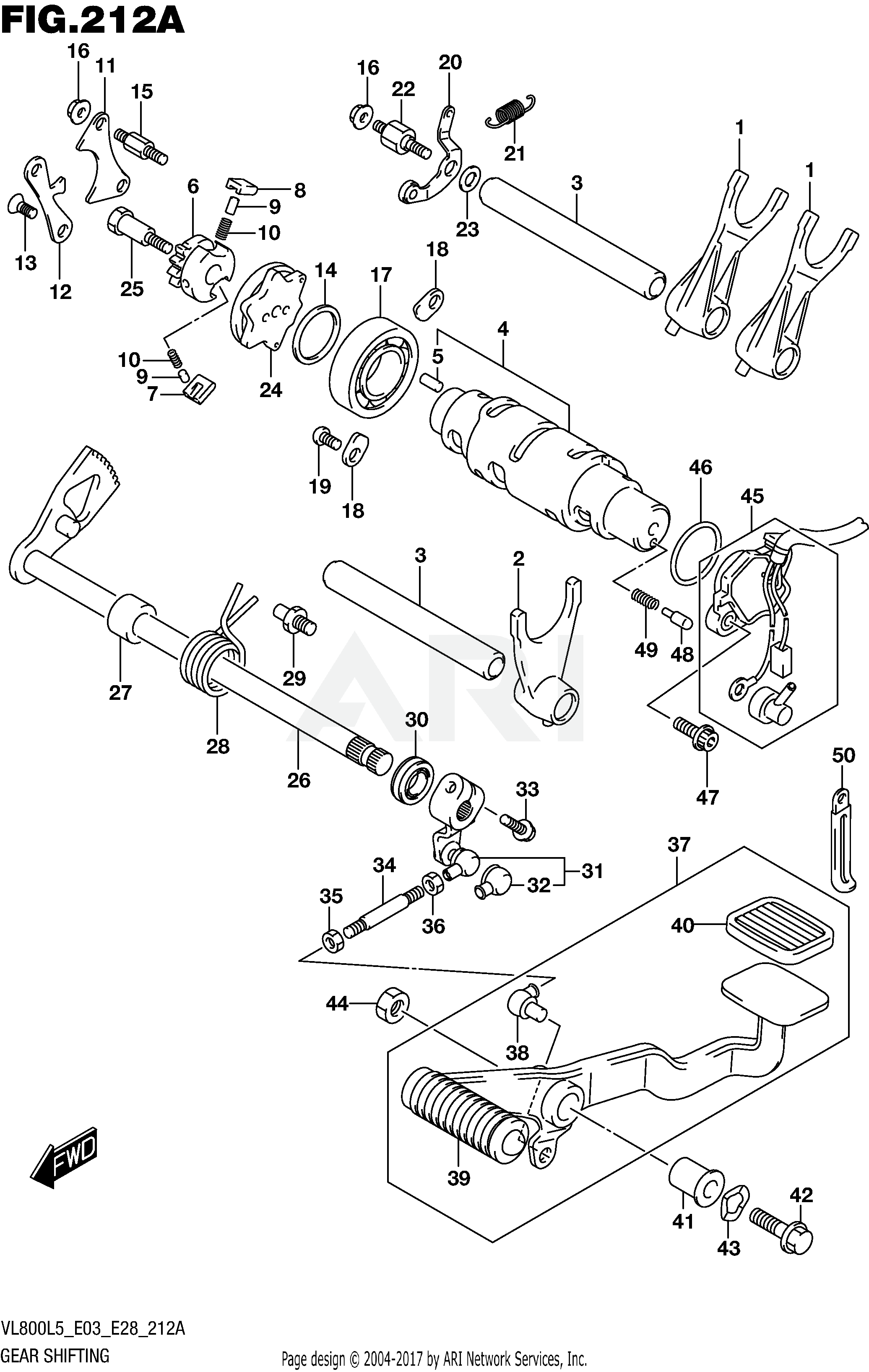 GEAR SHIFTING