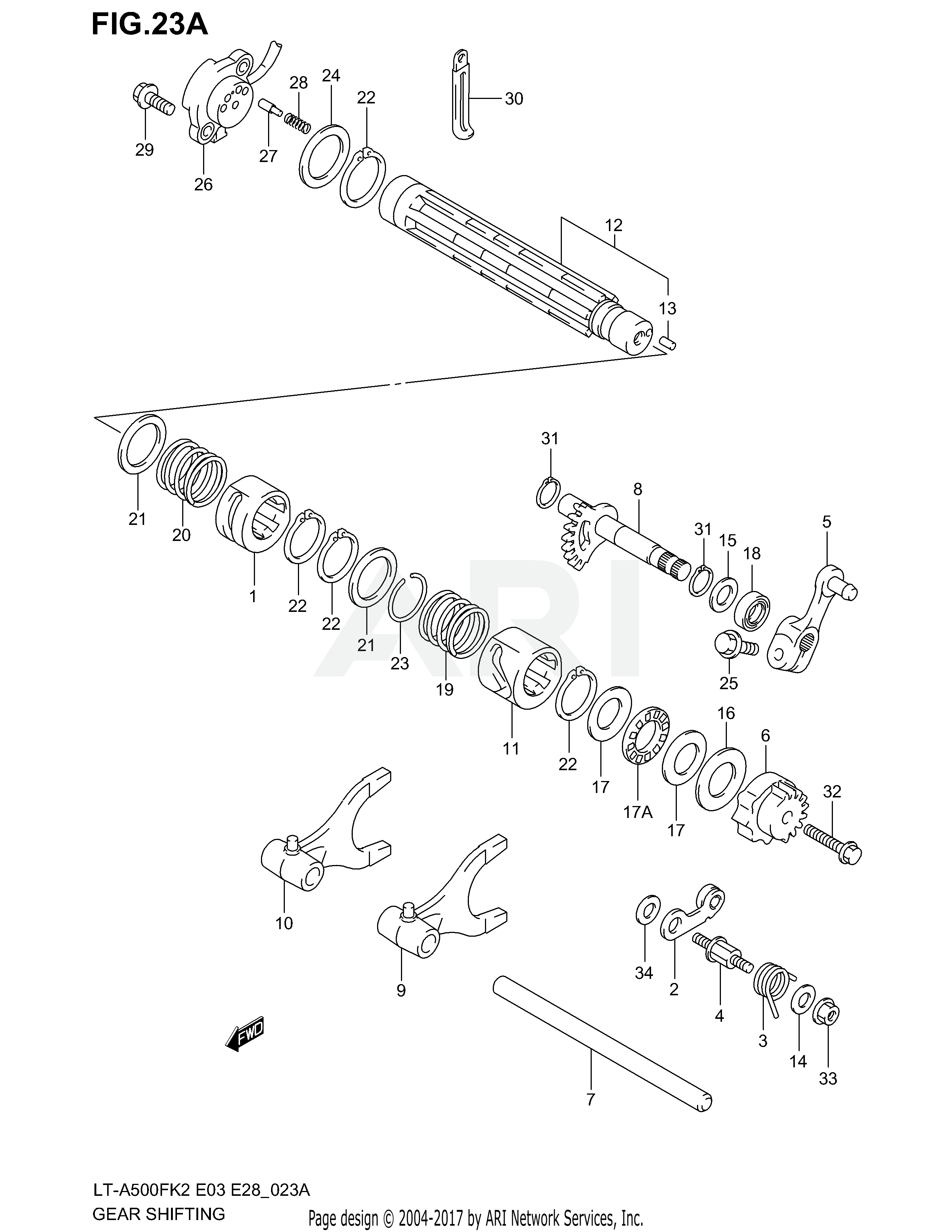 GEAR SHIFTING (MODEL K3)