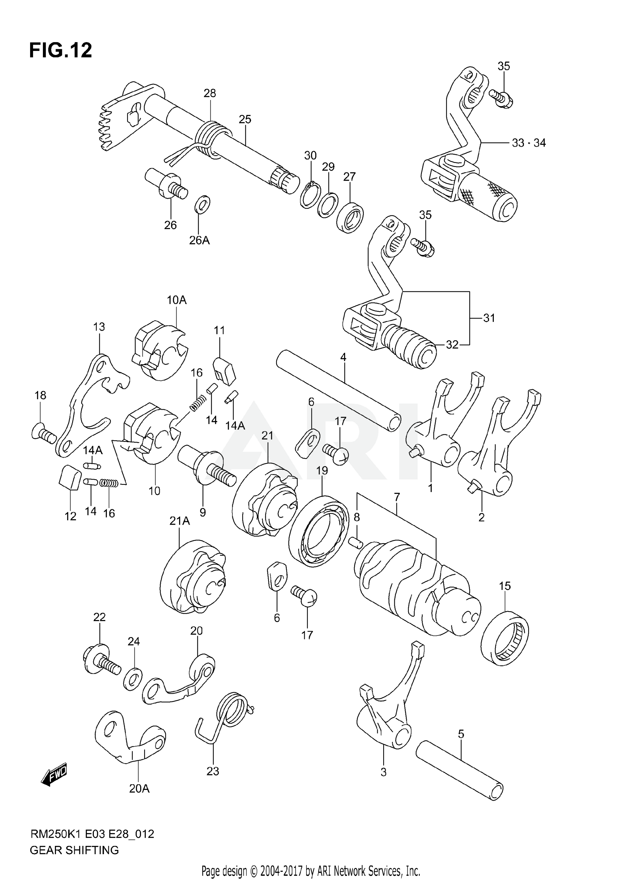 GEAR SHIFTING