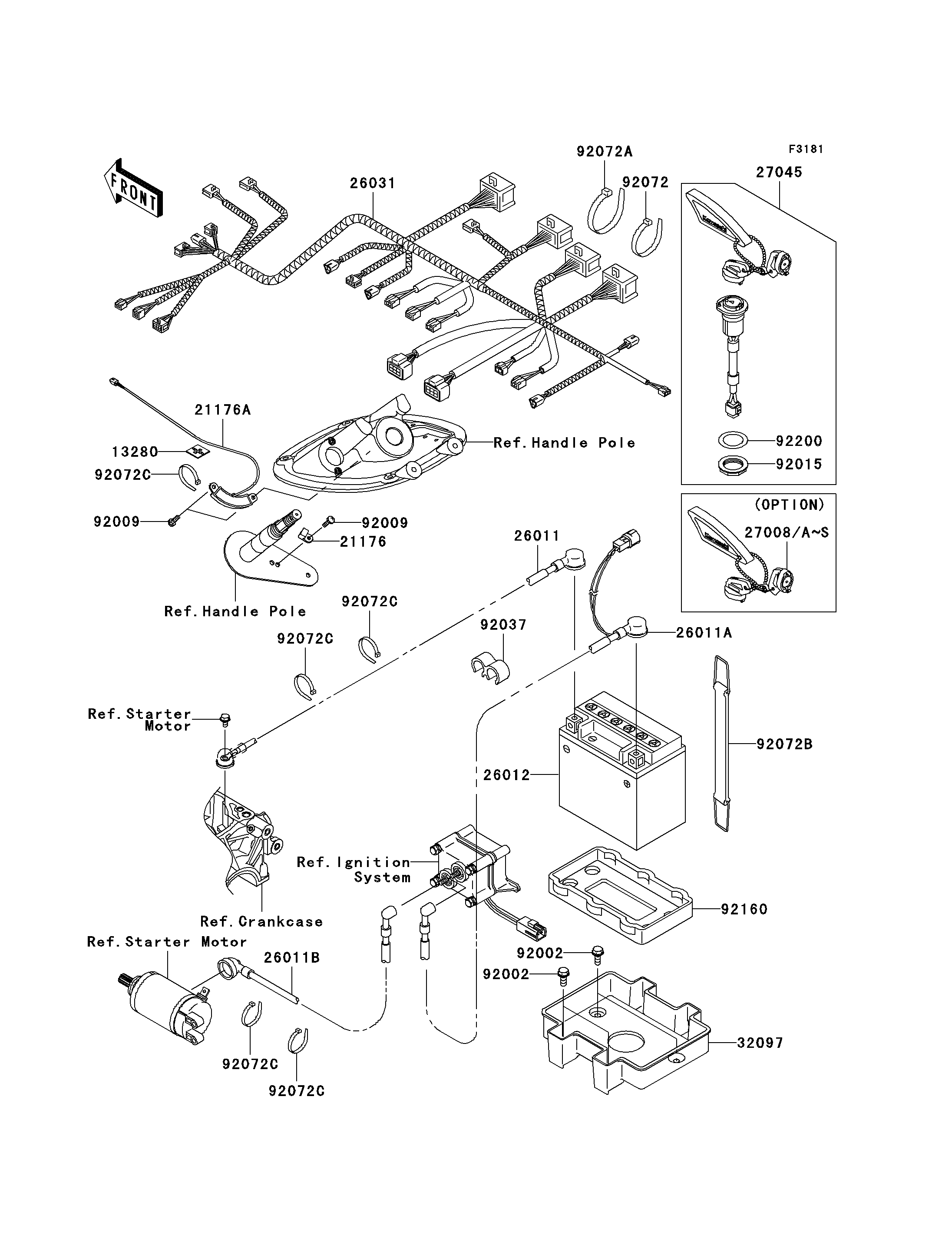 Electrical Equipment