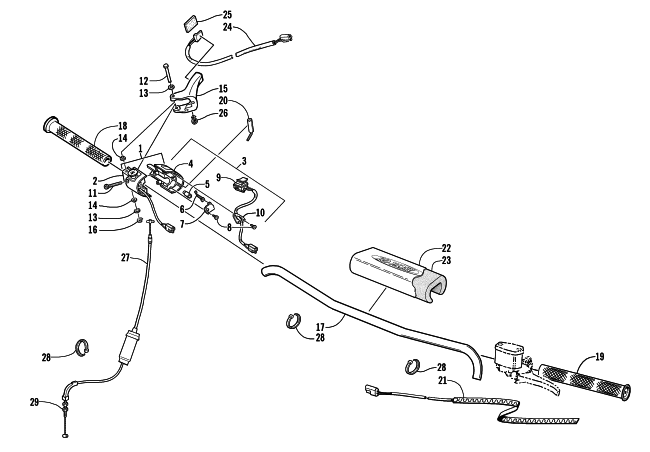 HANDLEBAR AND CONTROLS