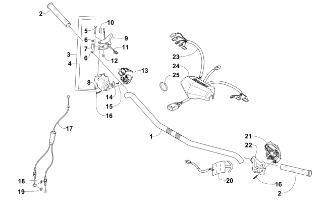 HANDLEBAR AND CONTROLS