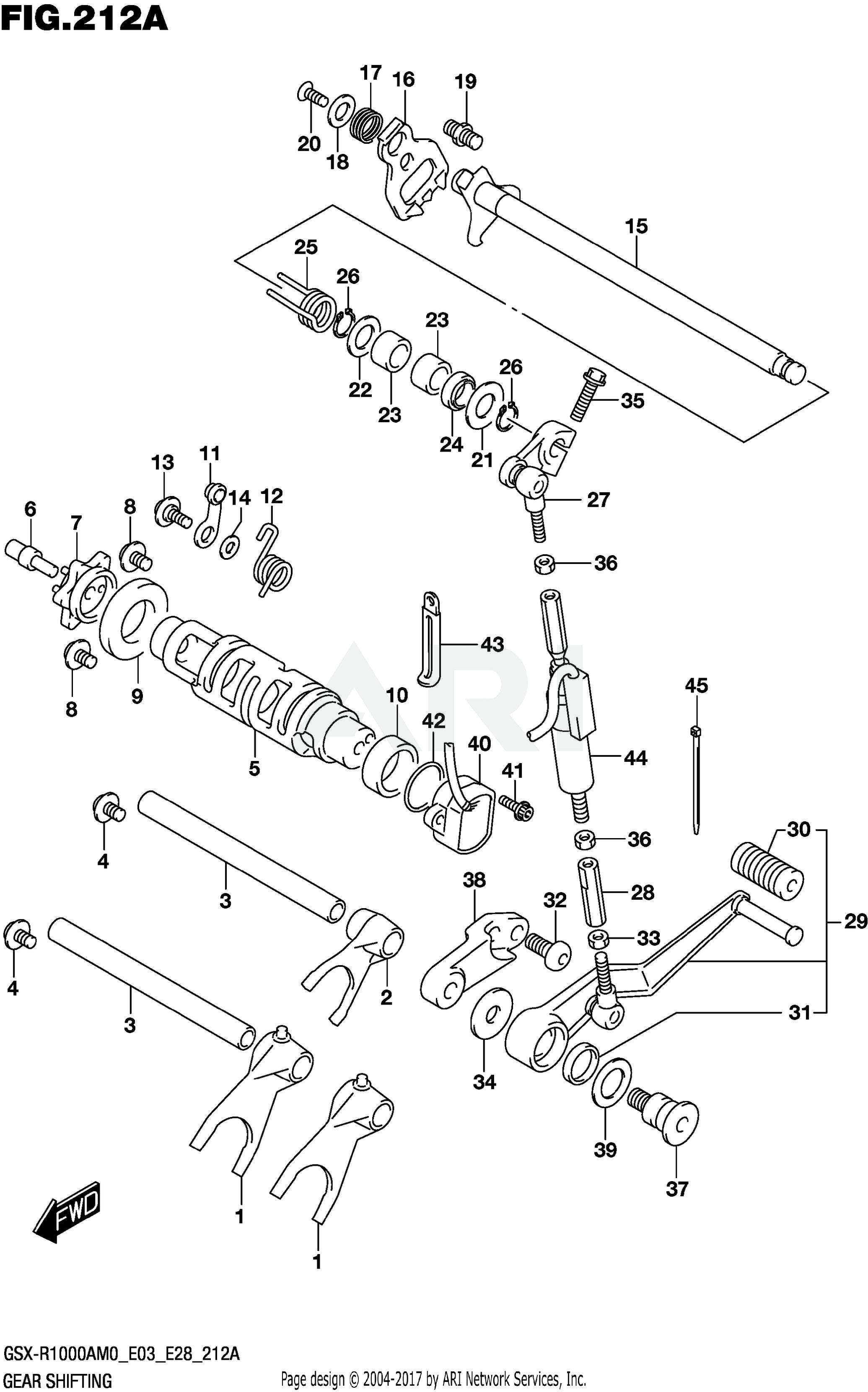 GEAR SHIFTING