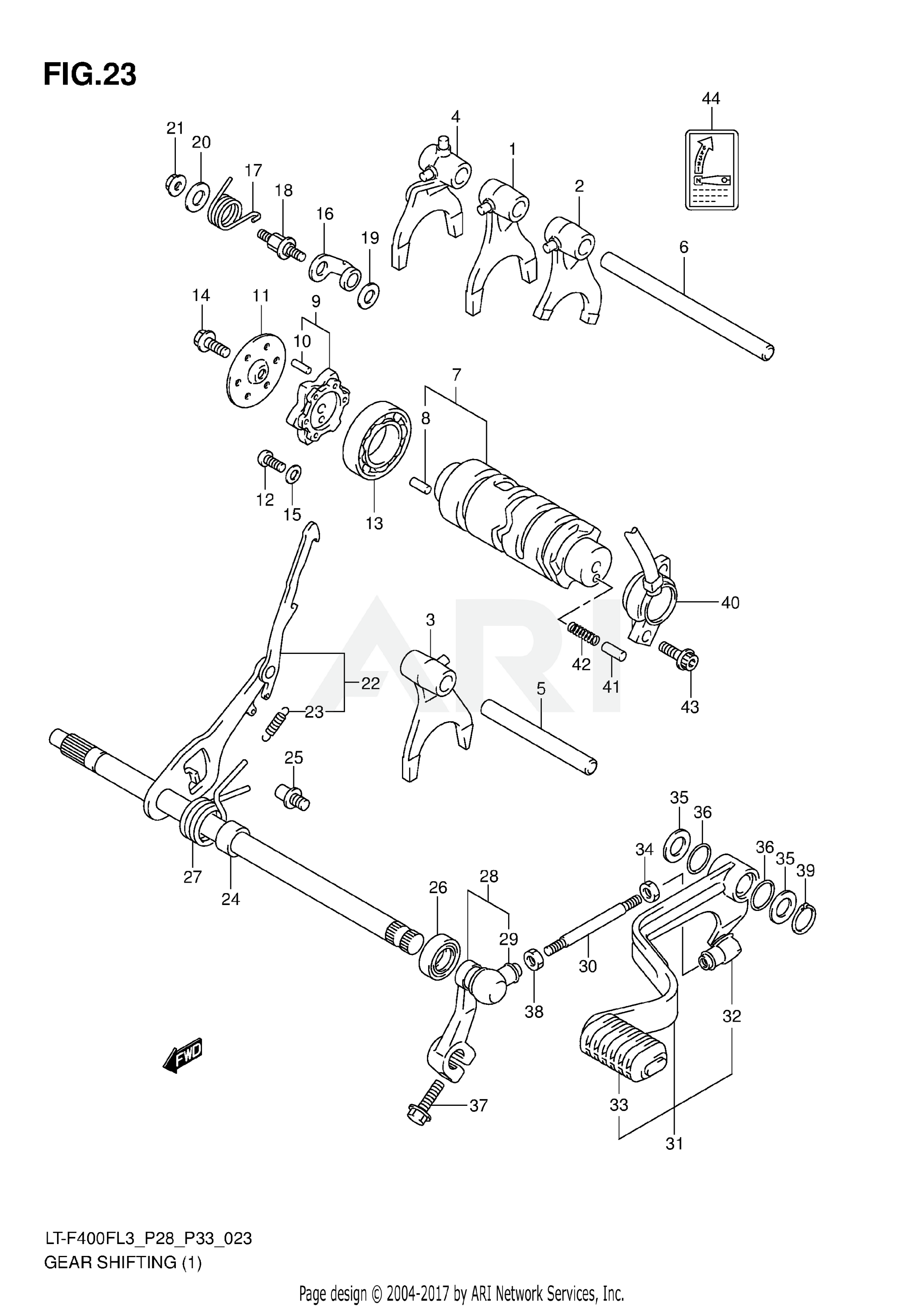 GEAR SHIFTING (1) (LT-F400FL3 P28)