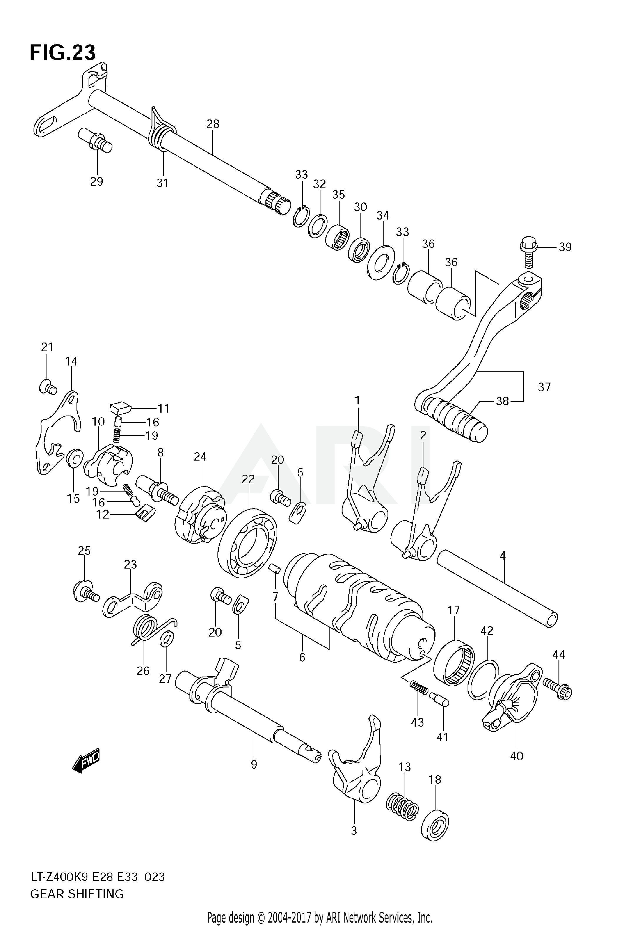 GEAR SHIFTING