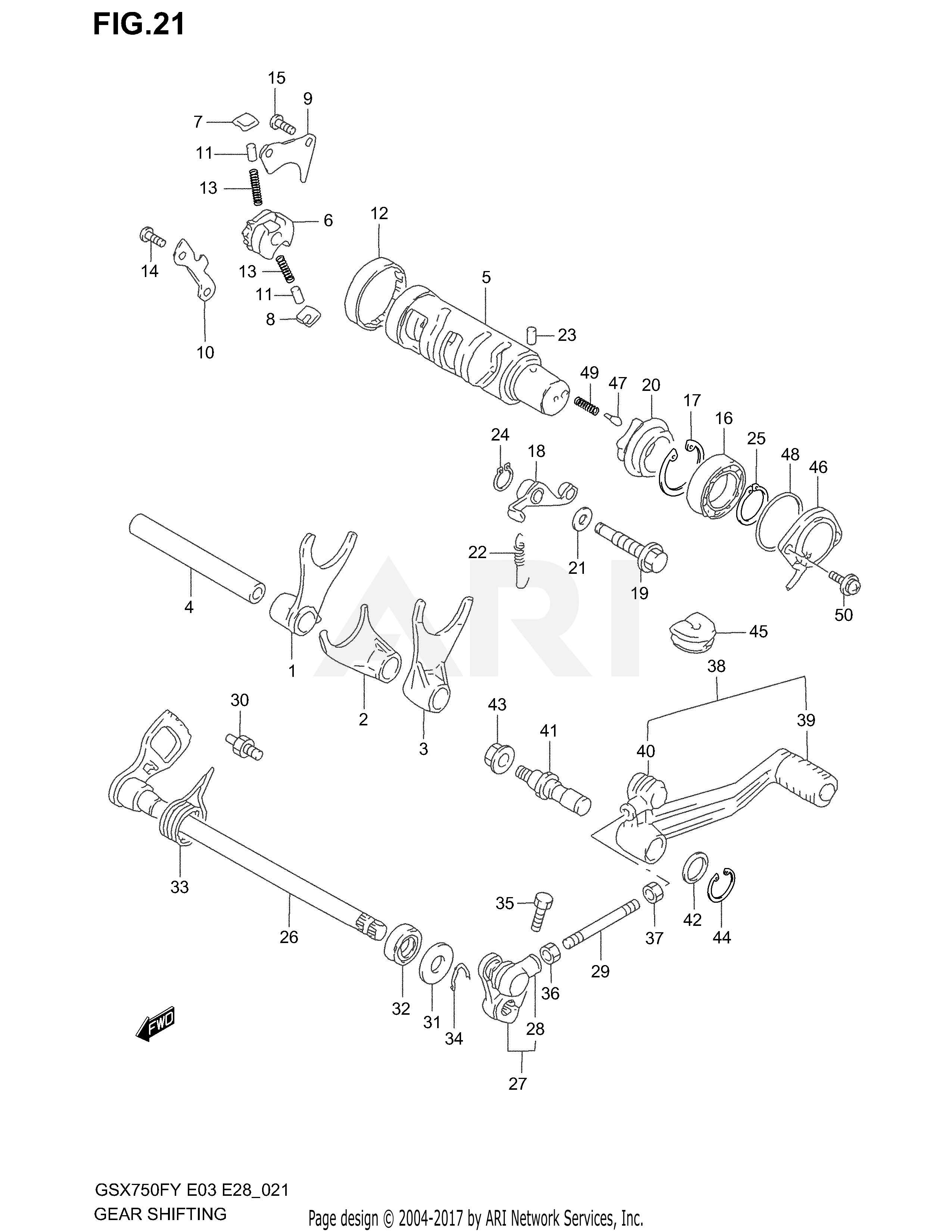 GEAR SHIFTING