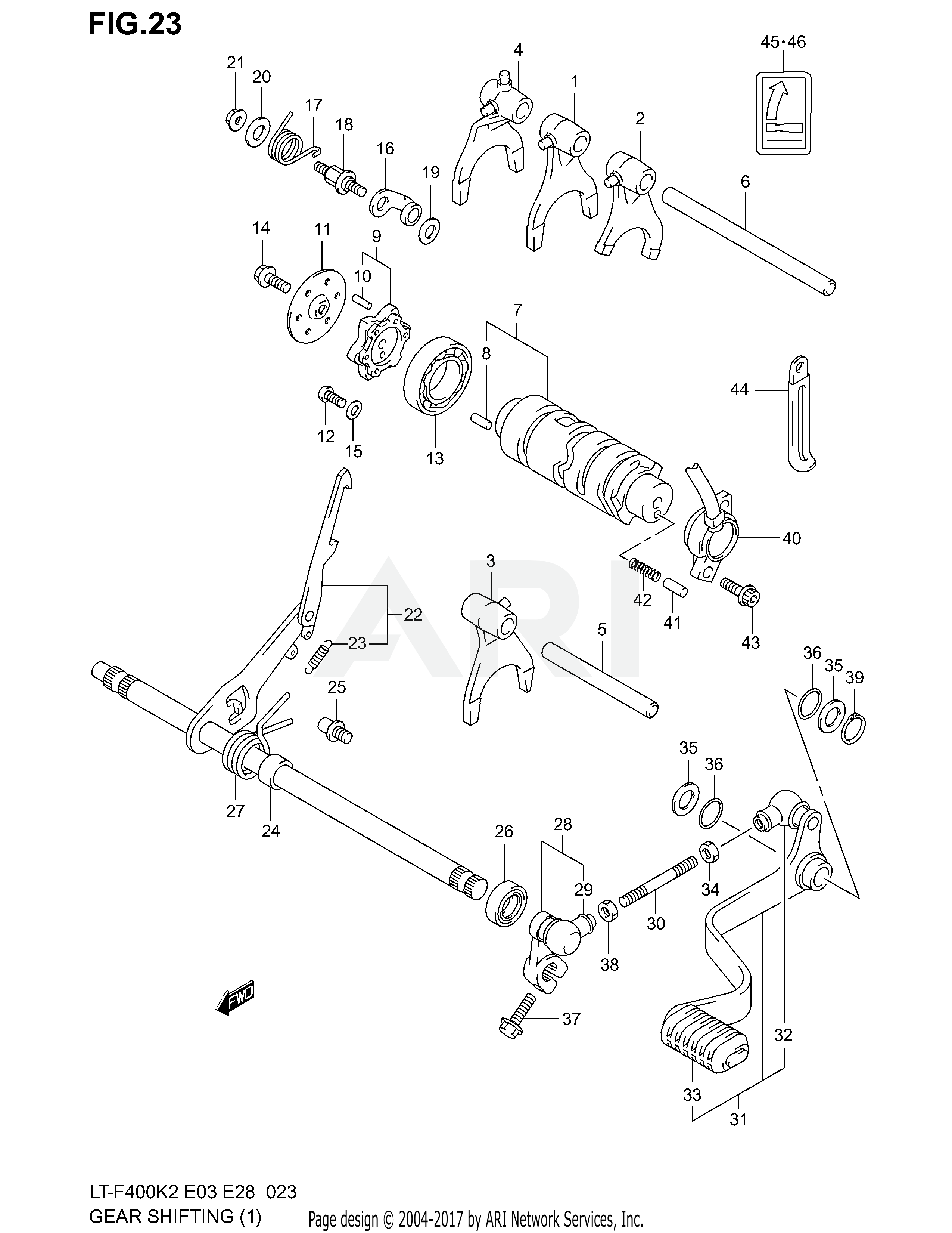 GEAR SHIFTING (1)