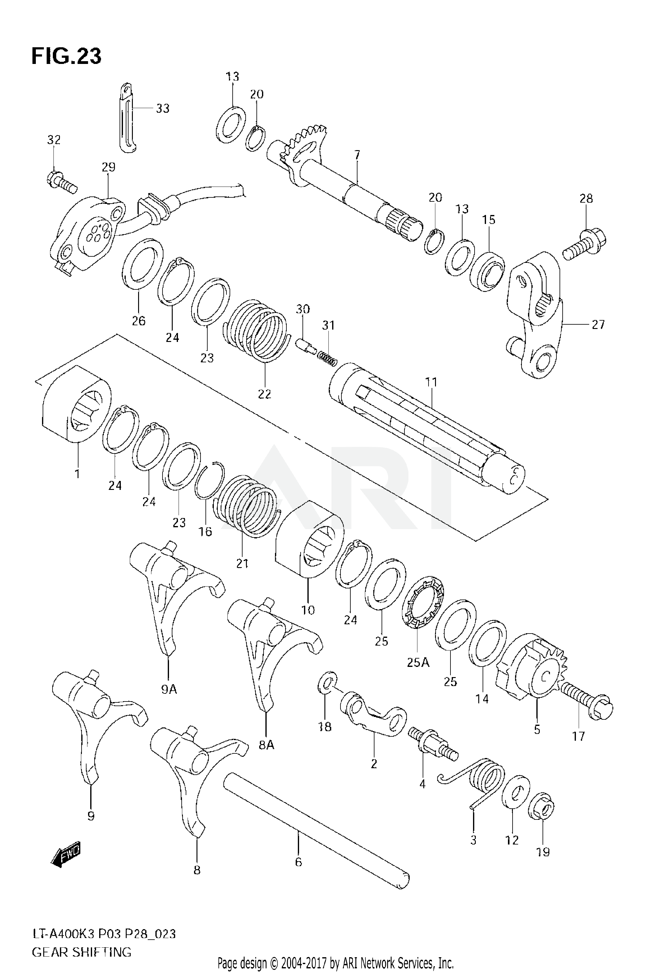 GEAR SHIFTING