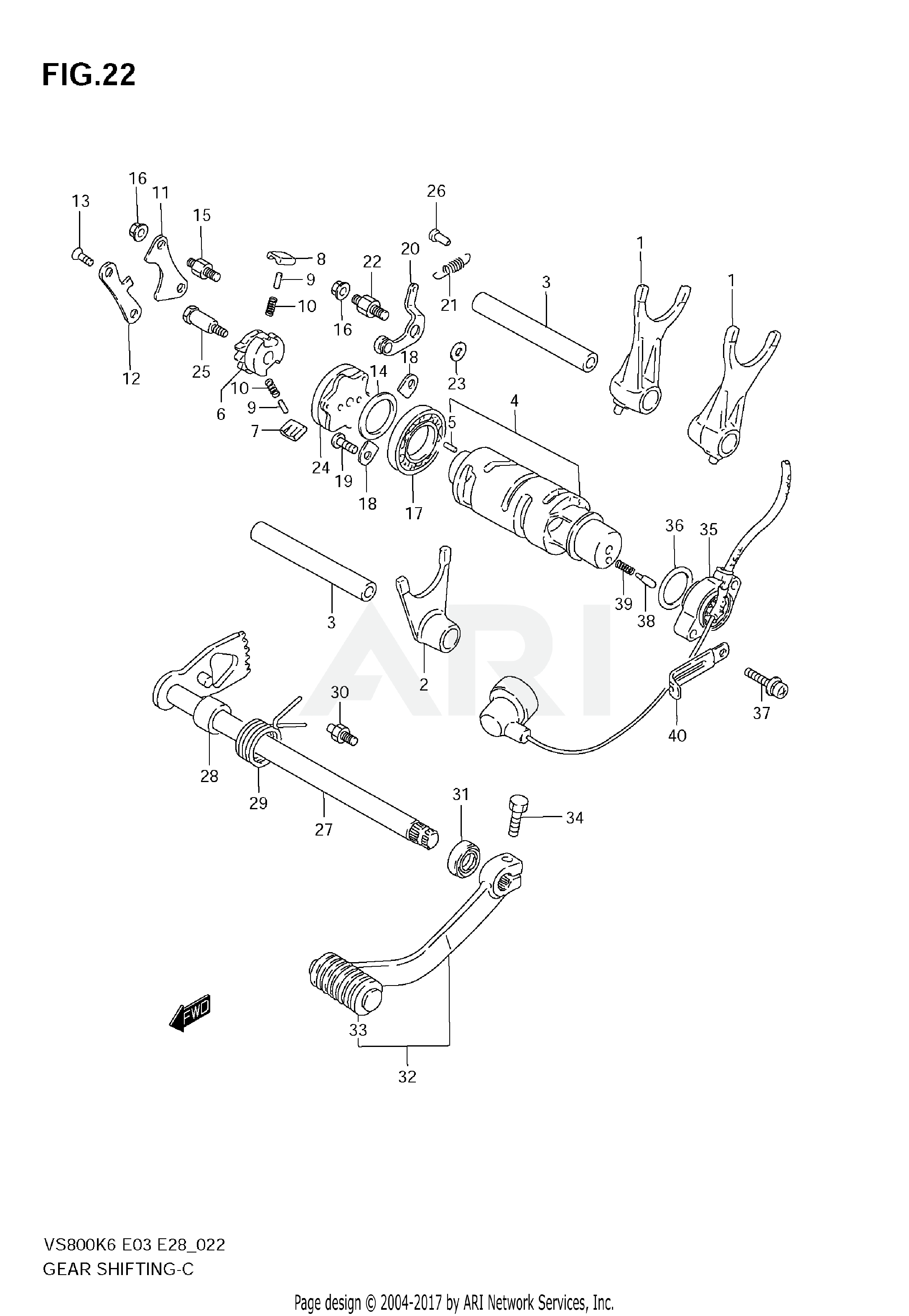 GEAR SHIFTING