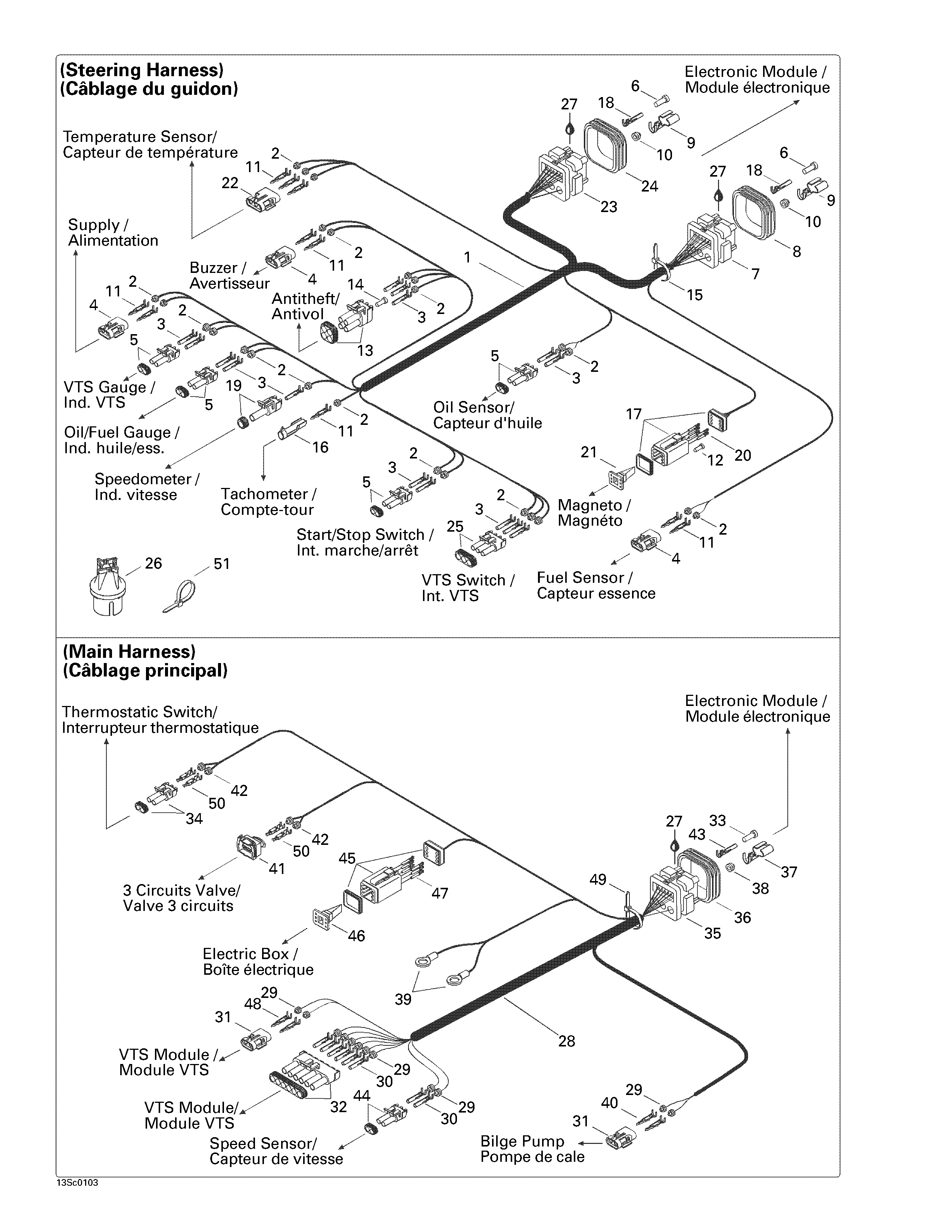 Electrical Harness