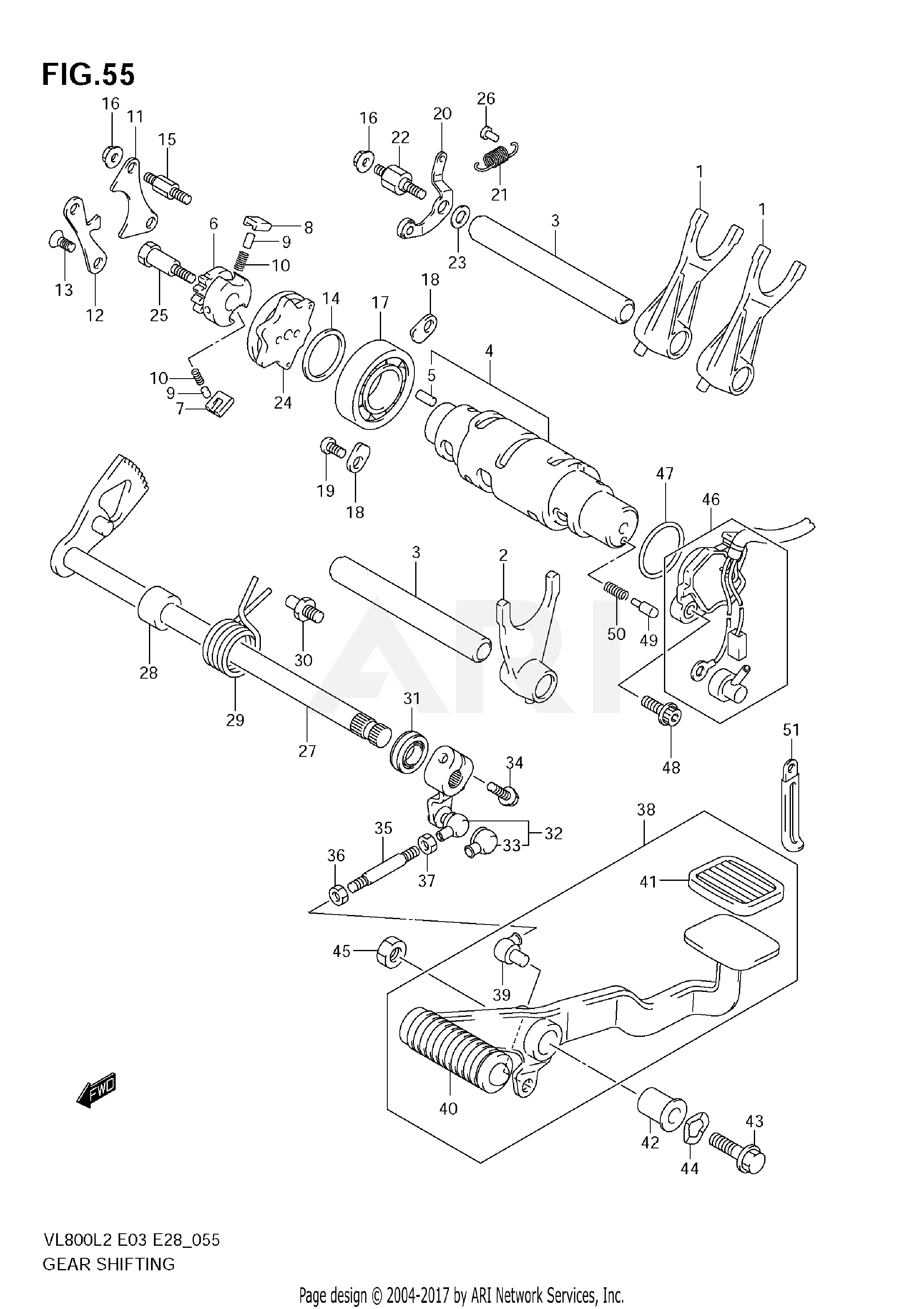 GEAR SHIFTING