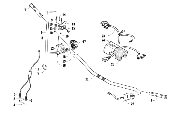 HANDLEBAR AND CONTROLS