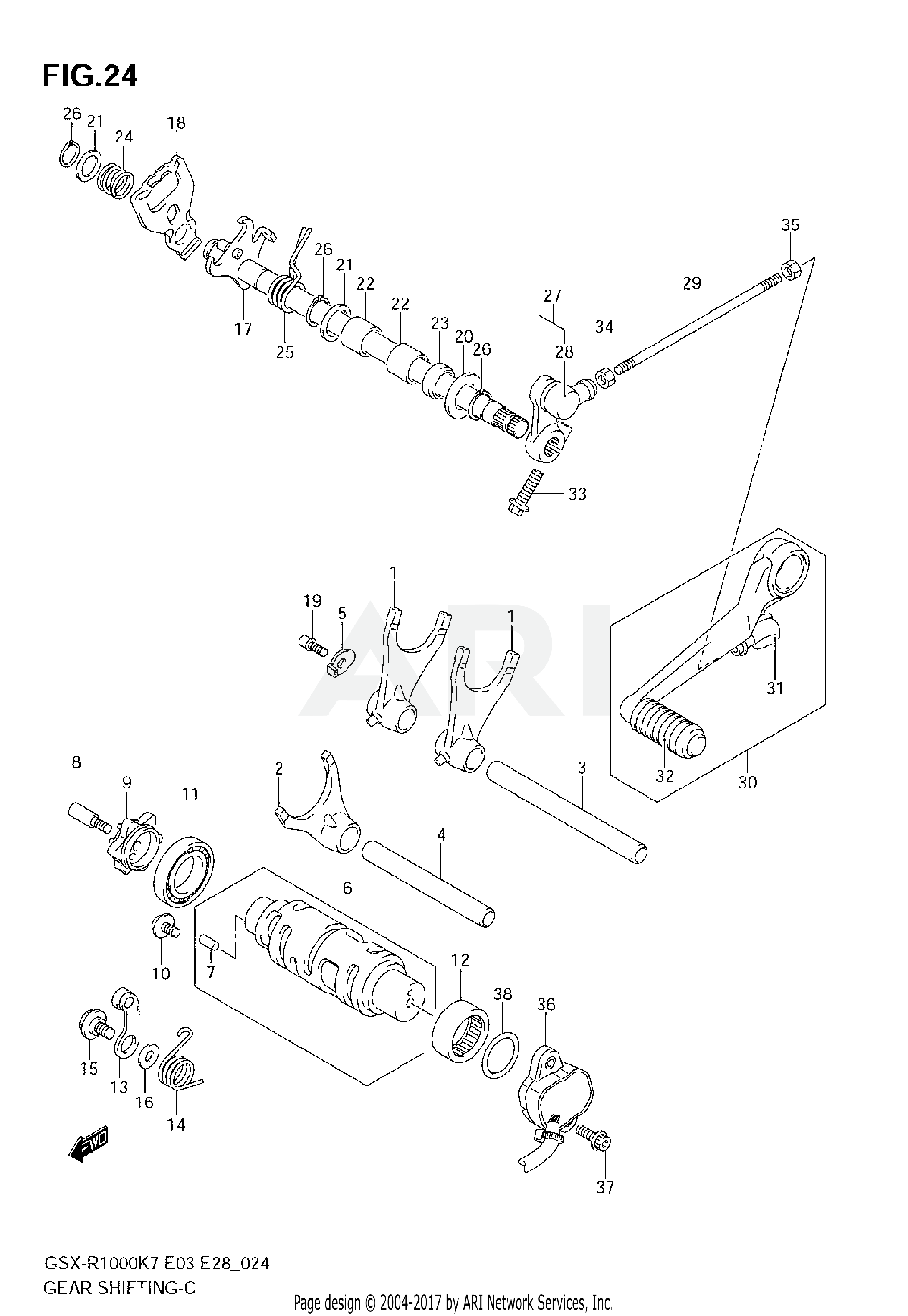 GEAR SHIFTING