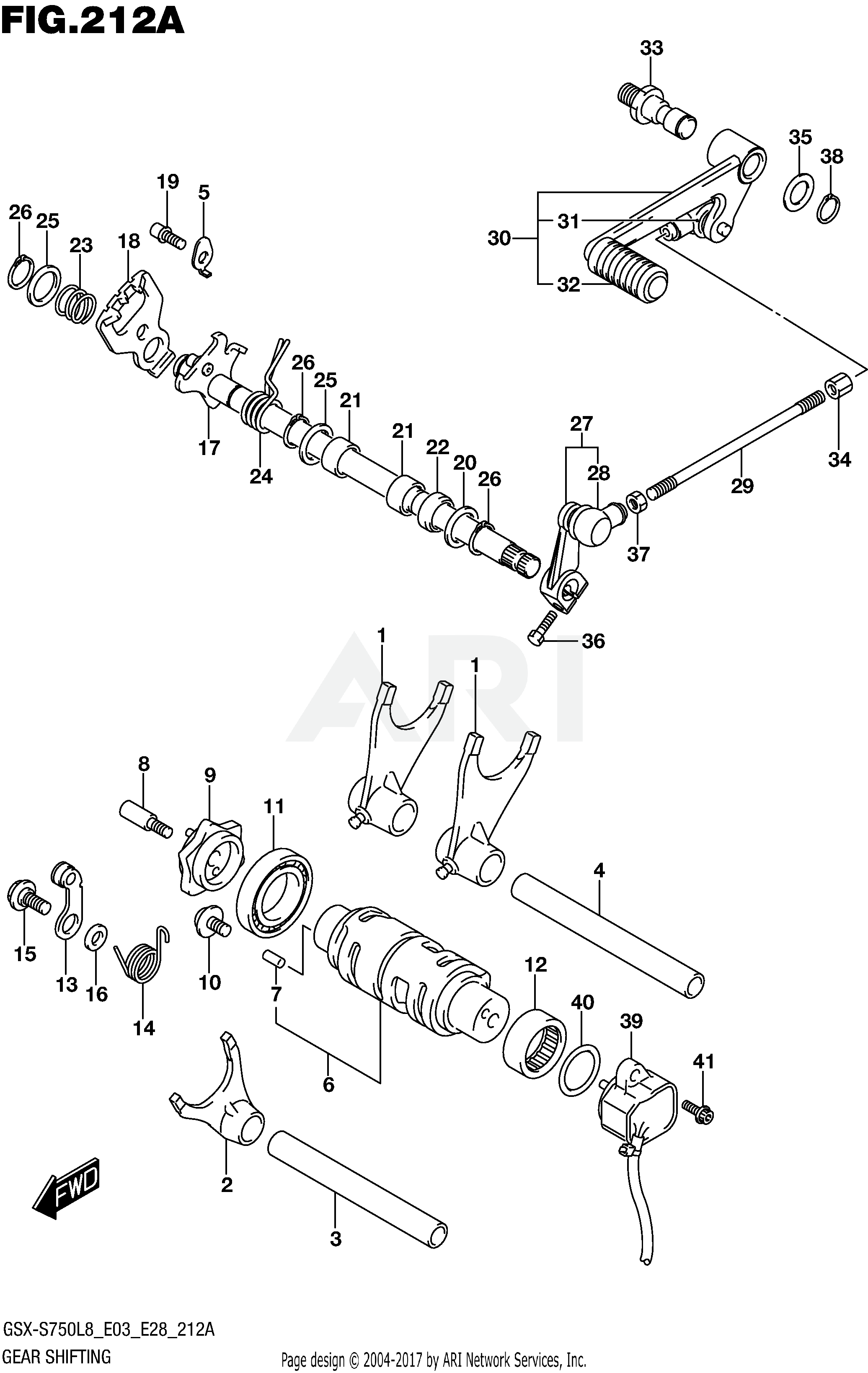 GEAR SHIFTING